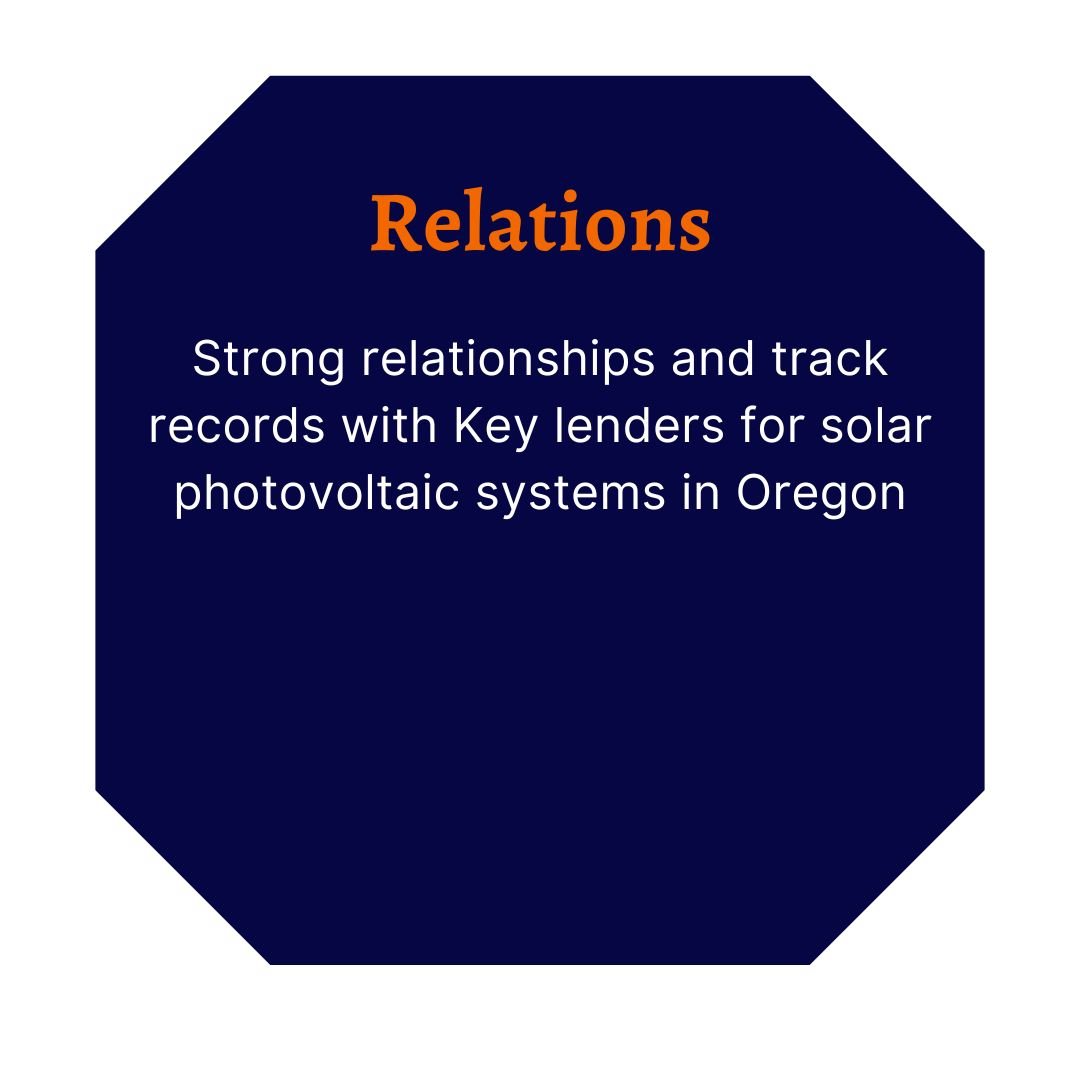 Relations