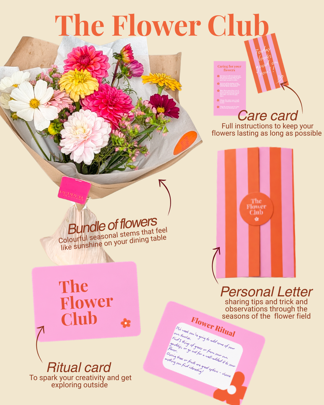 The Flower Club Mail Delivery