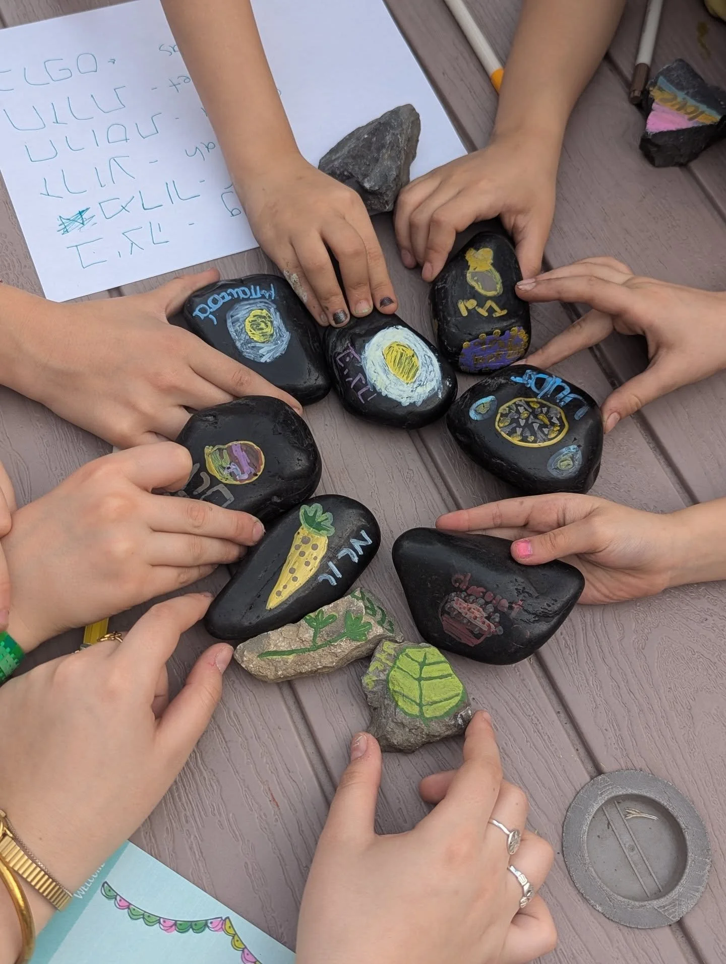 Getting ready for Pesach! Seder rocks, Mah Nishtanah, Dayenu, and much more. The seder is the ultimate pedagogical experiential Jewish project! From the very opening seder song (order of the day) to the very last chain song on repeat, these OG learni