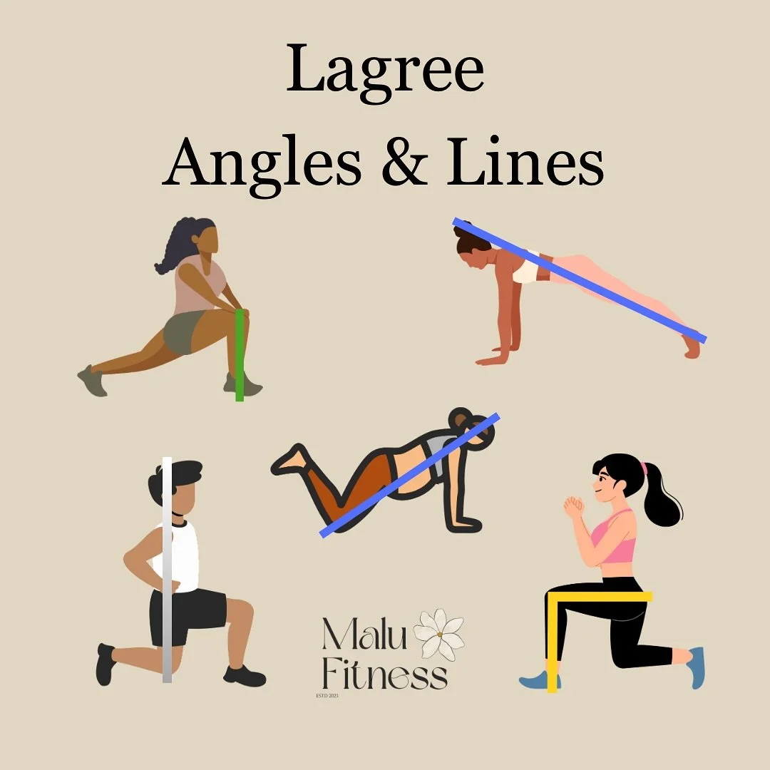 One of the main focuses of the Lagree Method is optimal FORM ✨ Some of the terms you may hear in your Lagree class include:

💚The Green Line : knee/ankle alignment
💙The Blue Line &amp; The Other Blue Line : full body alignment (shoulders/hips/knees