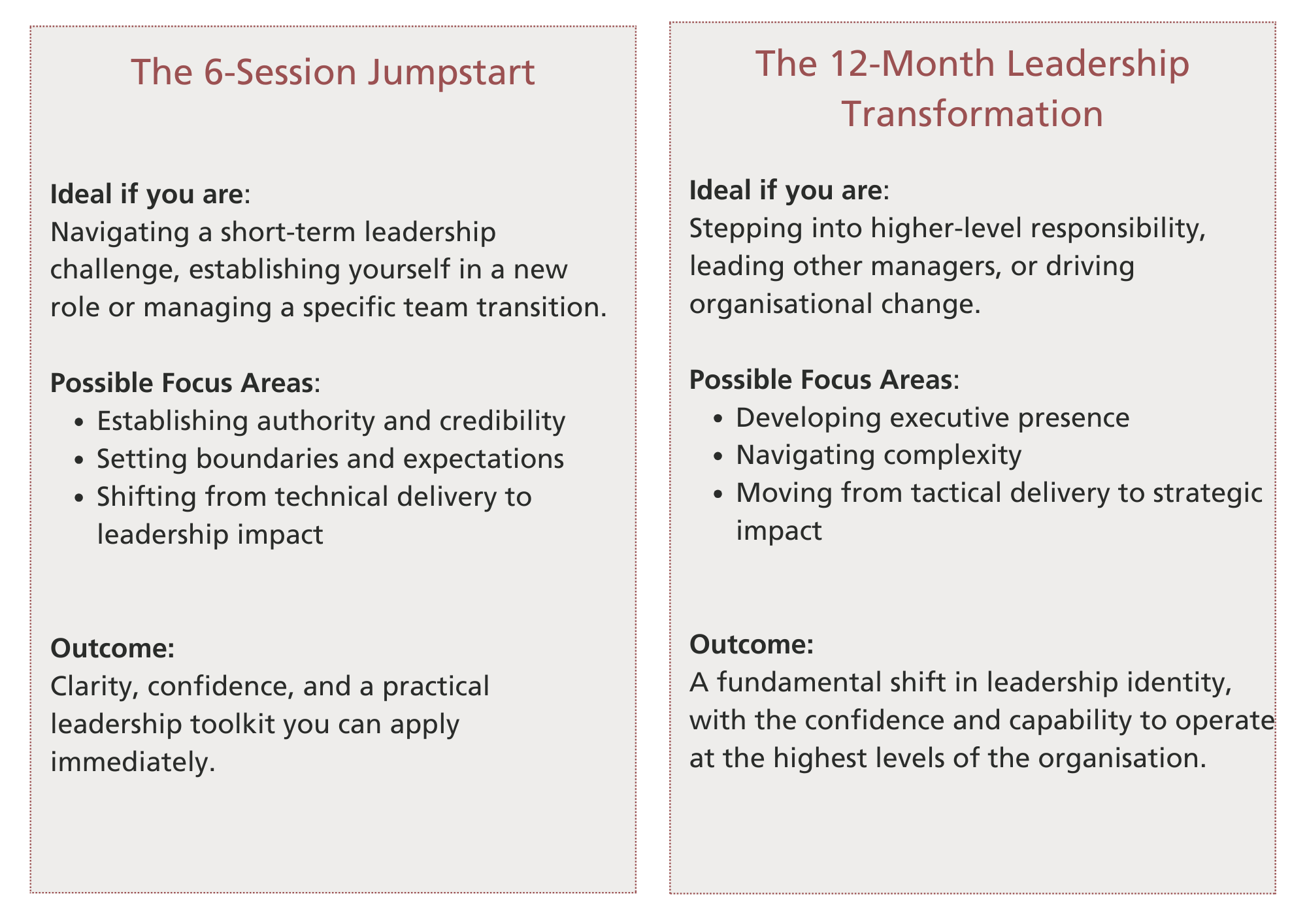 Comparison chart of two leadership development programs titled "The 6-Session Jumpstart" and "The 12-Month Leadership Transformation." The chart lists ideal participants, focus areas, and outcomes for each program.
