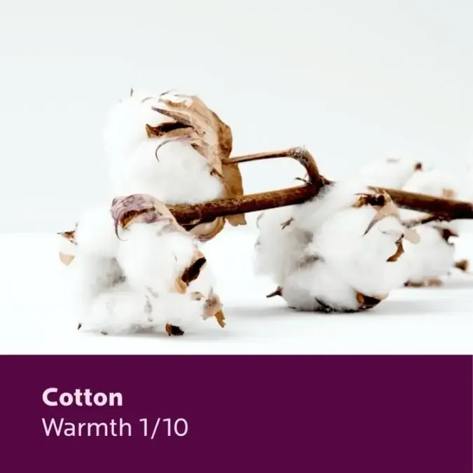 Cotton fabric warmth rating showing that cotton provides minimal insulation in winter.