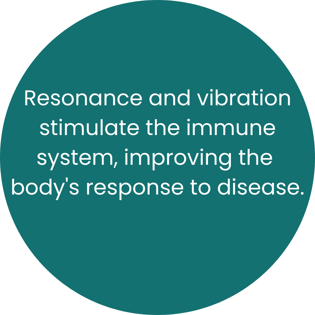Response to disease.png