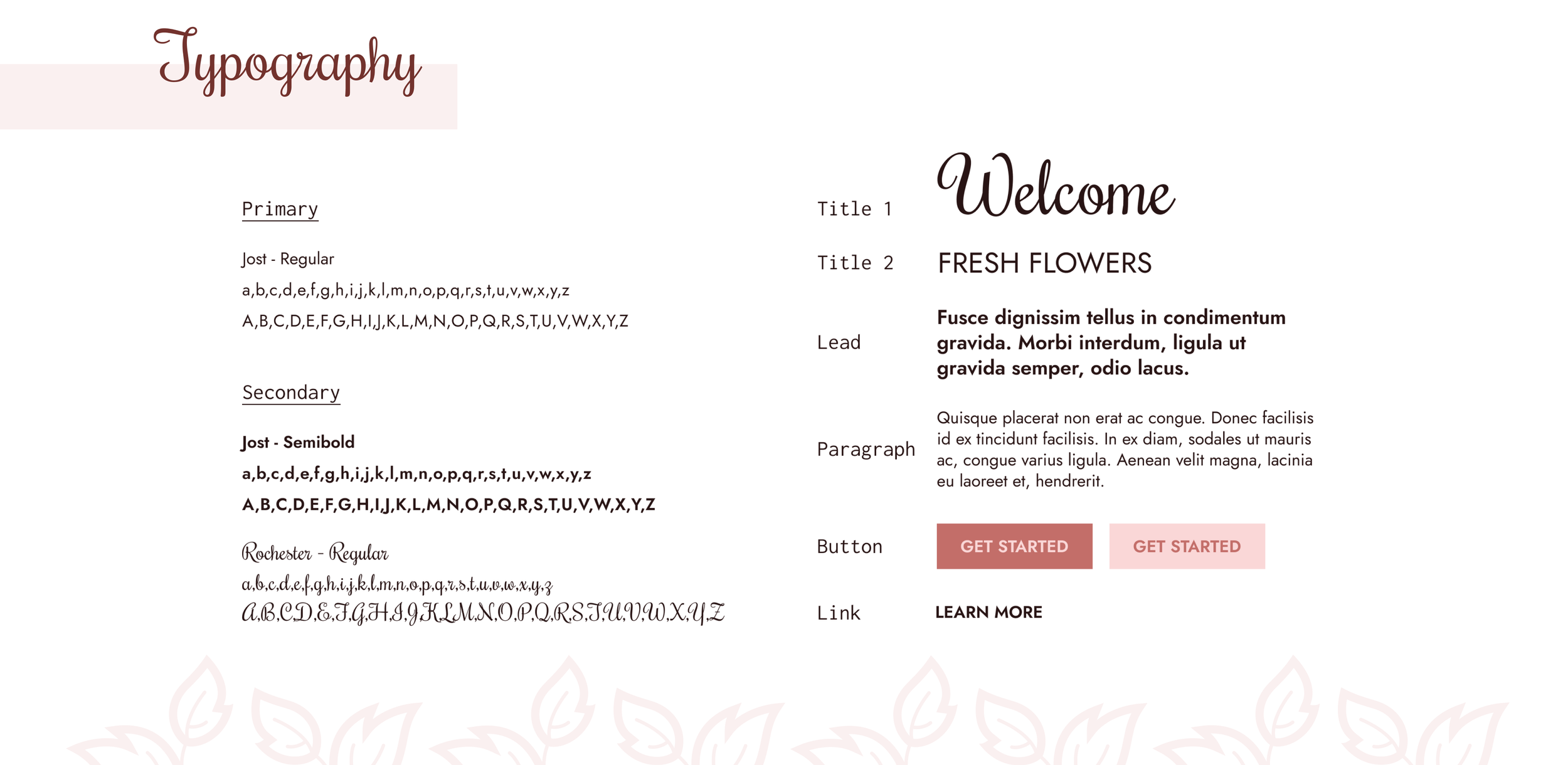 RoseBotanics - 8.png