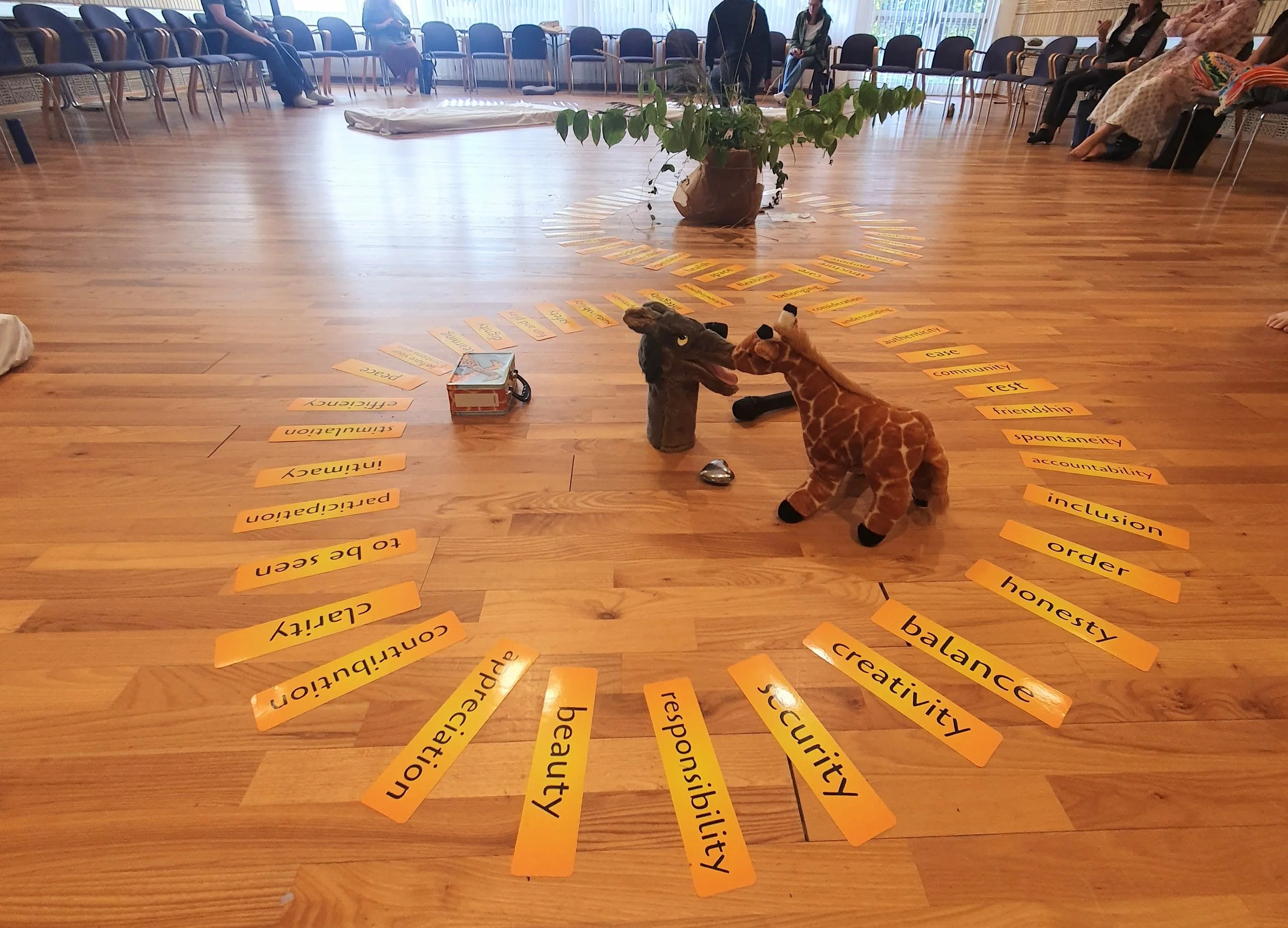 IIT i sverige - International Intensive Training organsiert av CNVC - Center For Nonviolent Communication