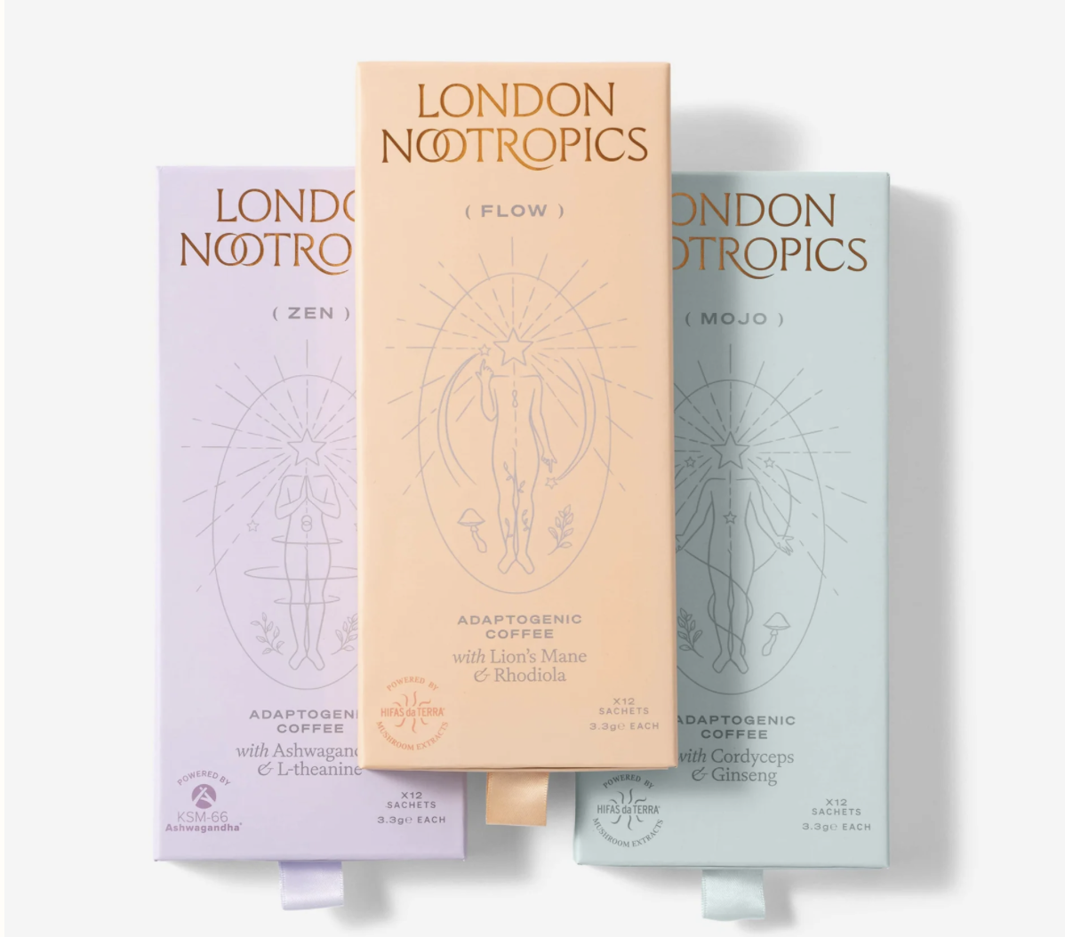 London Nootropics discount code 20% off - ALEXA
