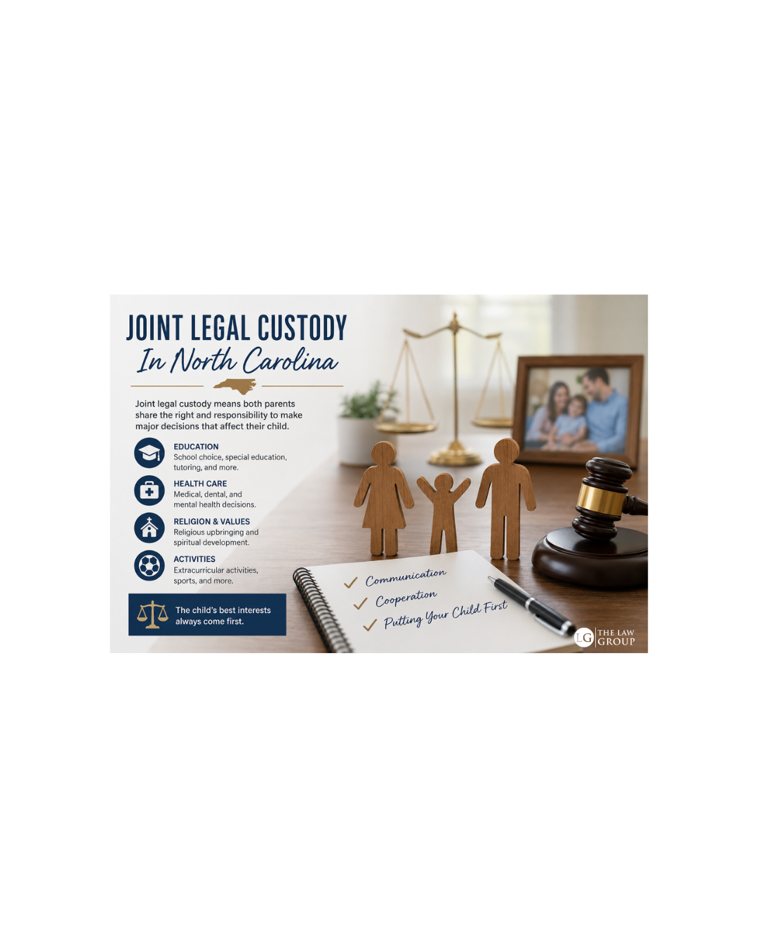 What Does Joint Legal Custody Mean in North Carolina?
