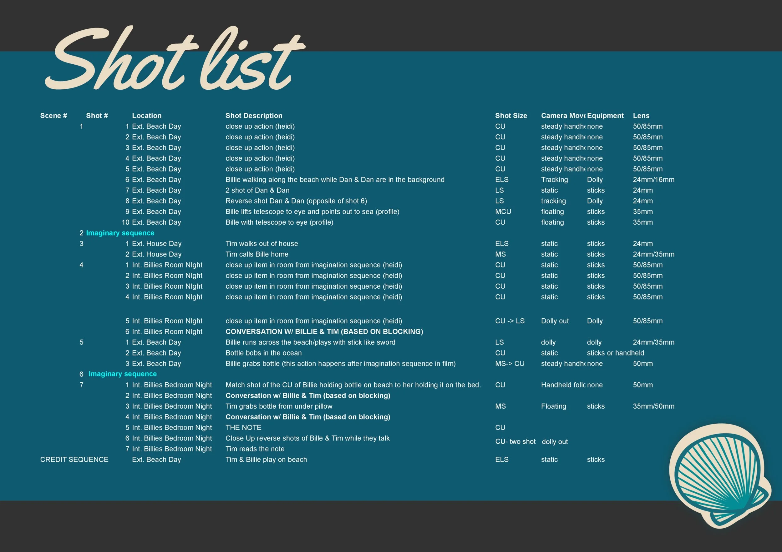 Visual Approach - Out to sea_page-0009.jpg