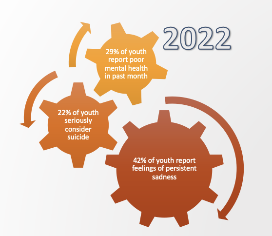 Screenshot 2023-07-17 at 9.22.27 AM.png