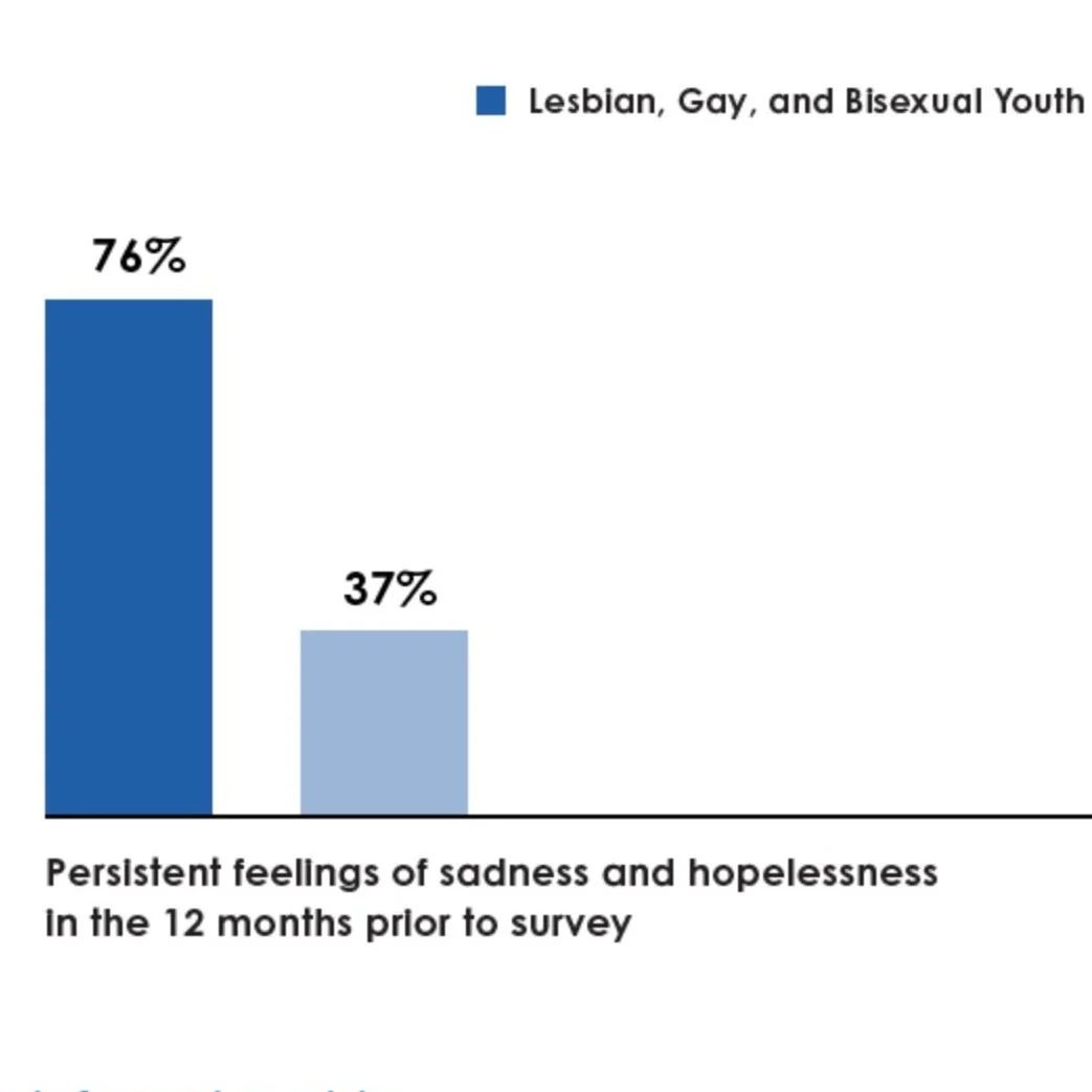 Screenshot 2023-07-17 at 9.30.03 AM.jpg