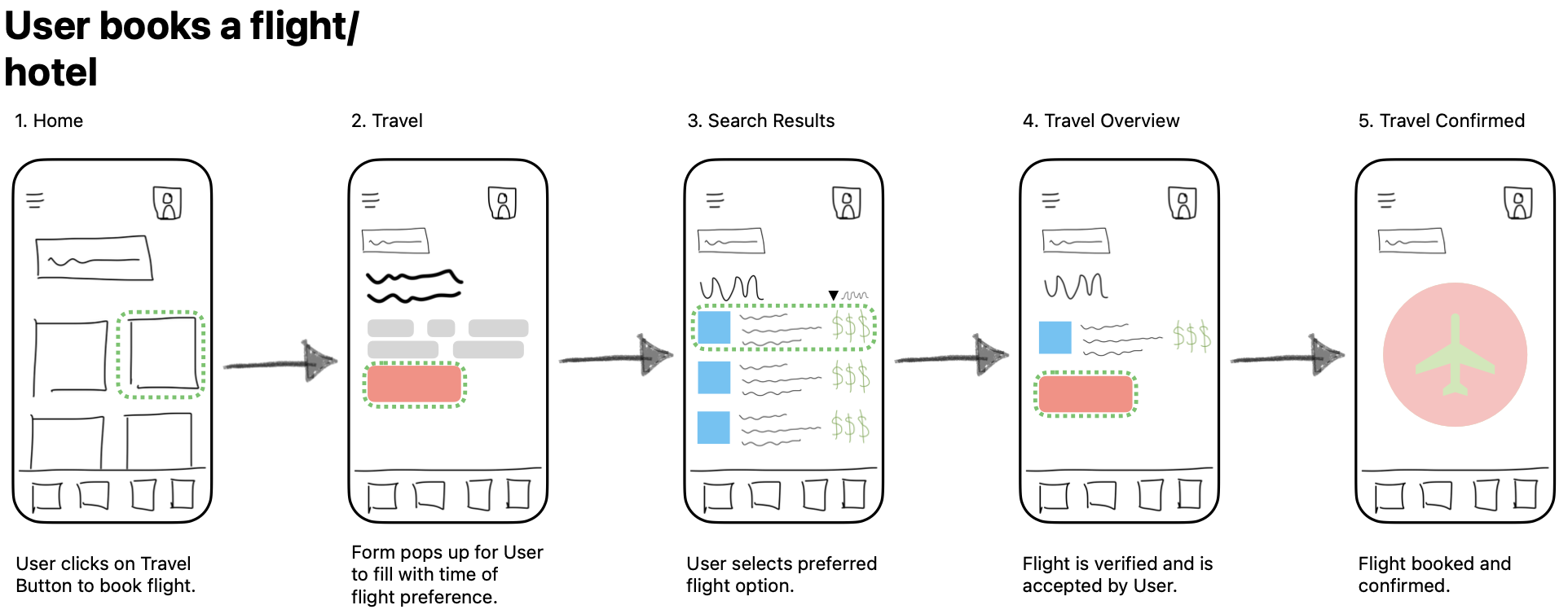 Sketch_User books a flight.png