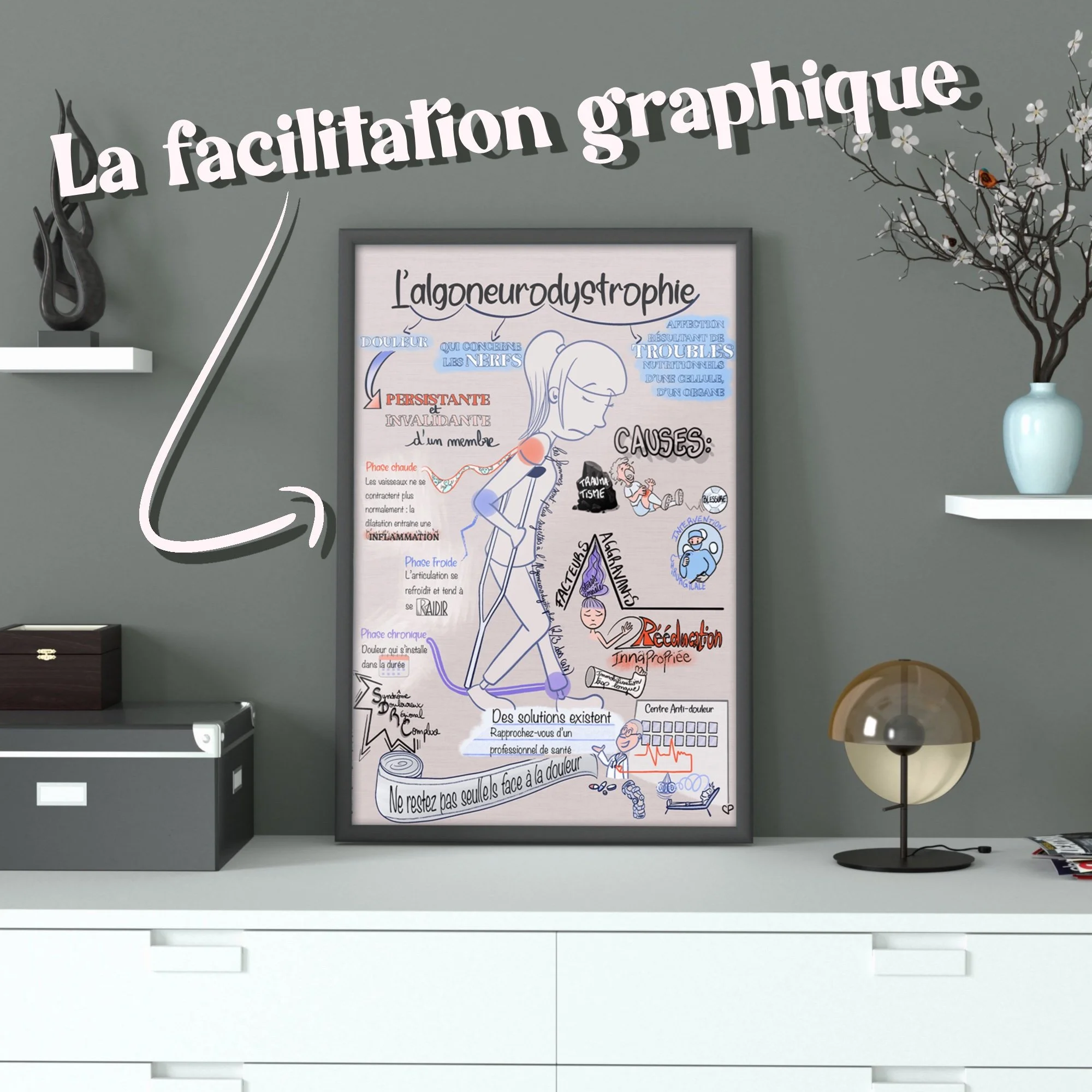 Facilitation_Graphique_Praticien.jpg
