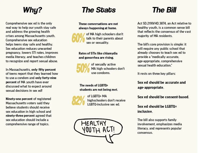 Sex Education Brochure jpeg2.jpg