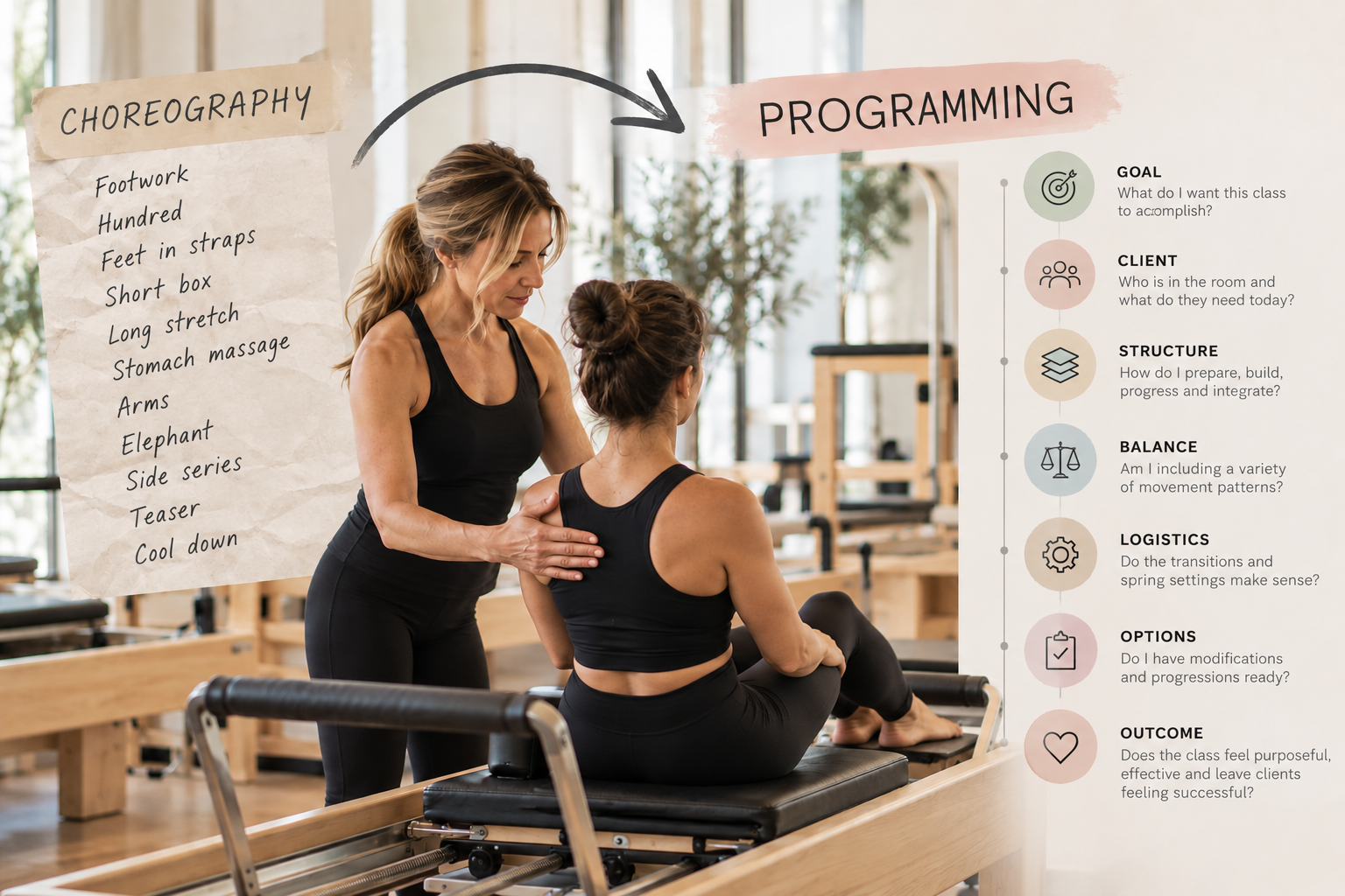 From Choreography to Programming: How Pilates Instructors Build Better Classes
