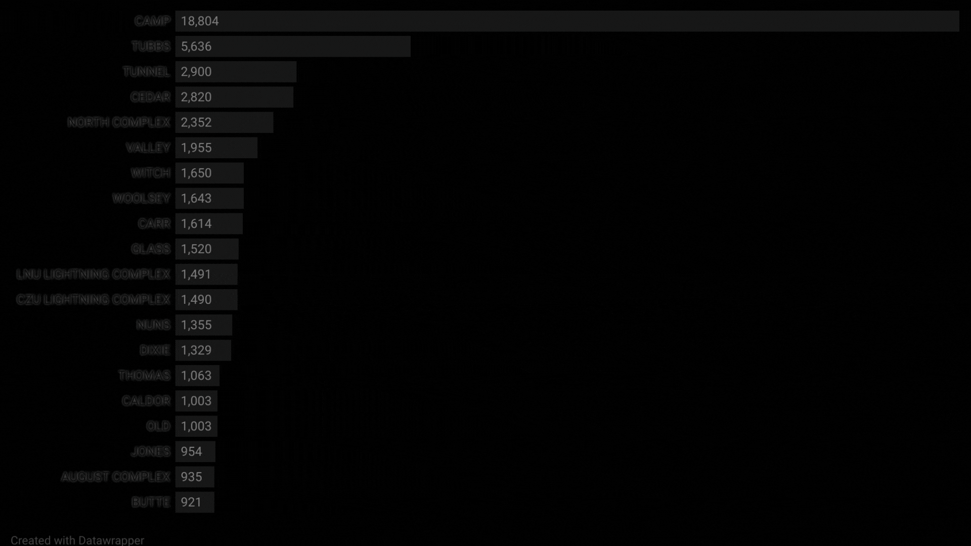 DHS SLIDE DECK 2023-2.gif