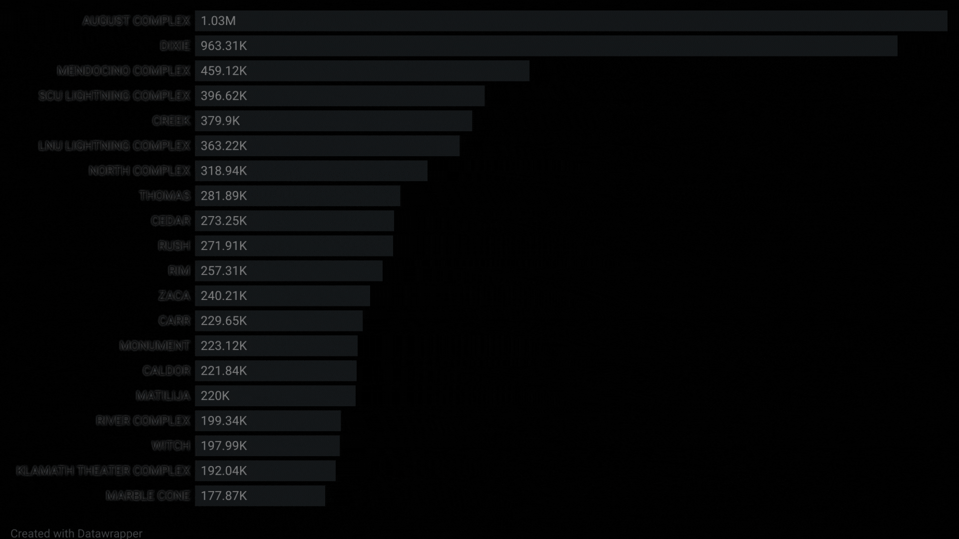 DHS SLIDE DECK 2023.gif