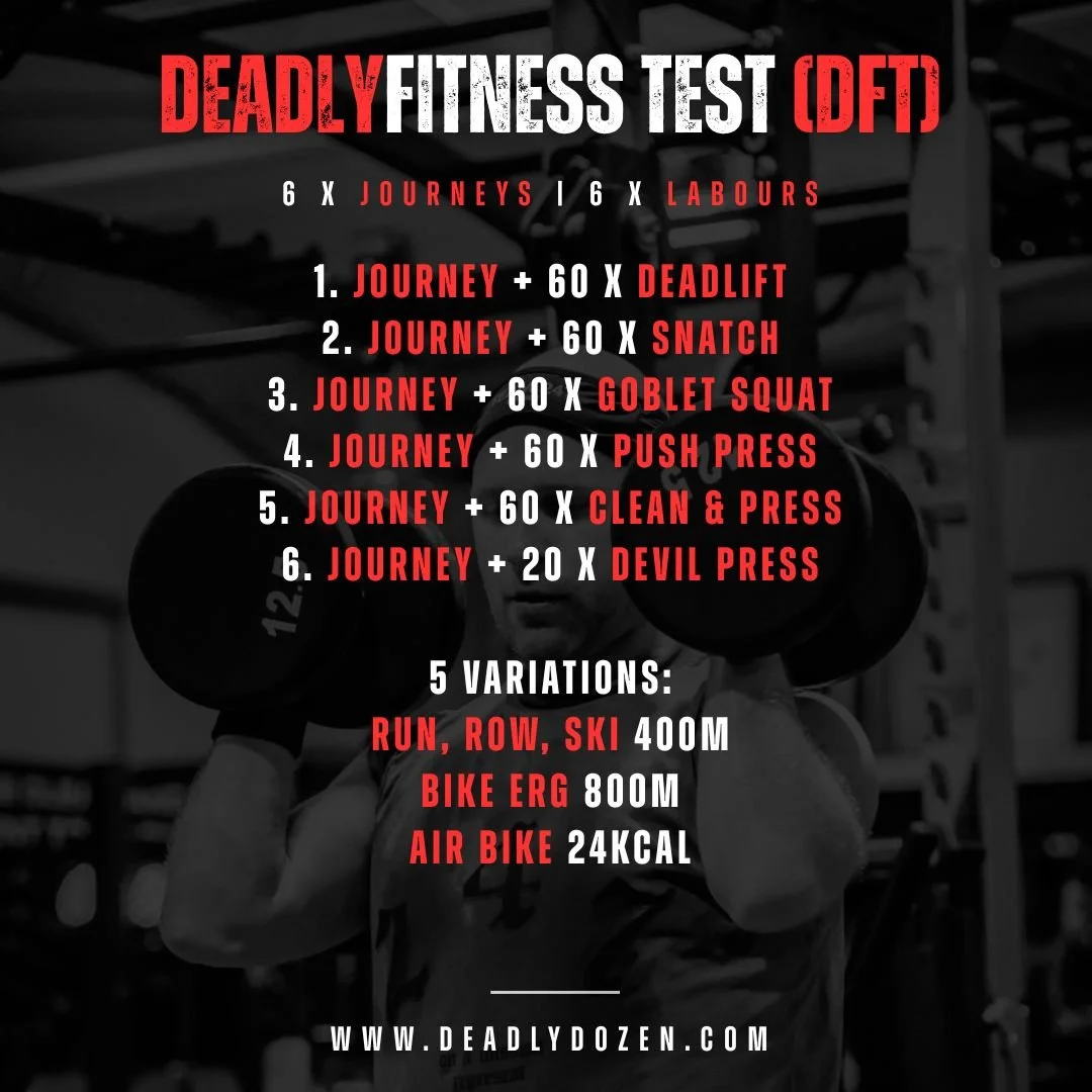 DFT race graphic