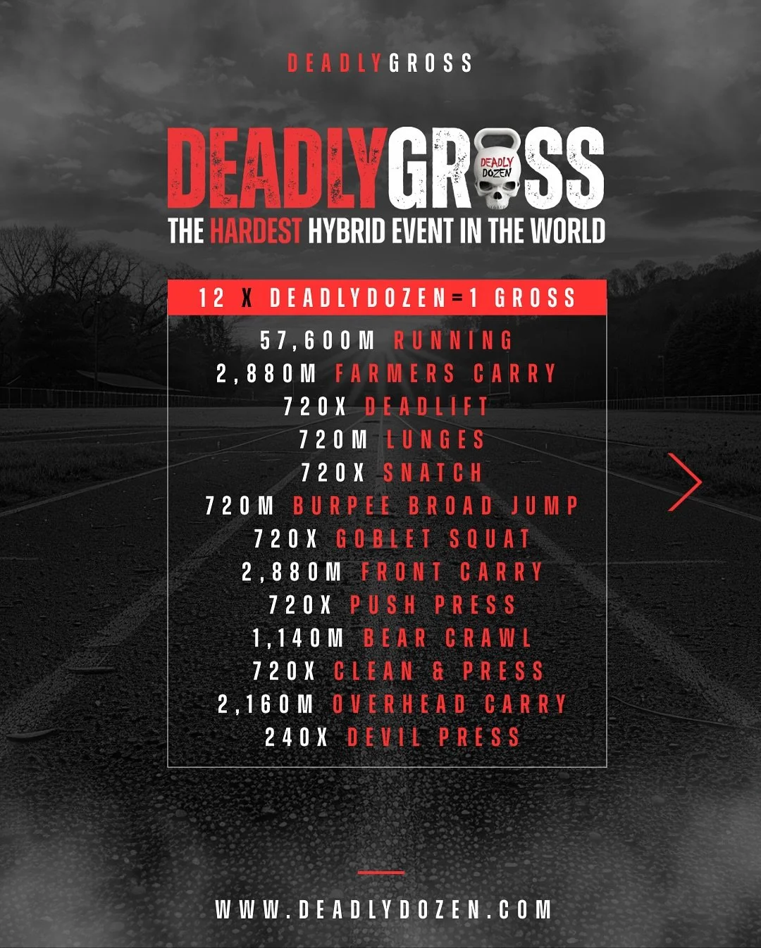 🔥 THE HARDEST HYBRID EVENT IN THE WORLD IS GOING GLOBAL🔥
💀 DEADLY GROSS 💀
12 Hours. 12 Labours. 1 EPIC EVENT
DEADLY GROSS
57,600m of Running.
2880m of Farmers Carry 
720x Deadlift
720m of Lunges
720x Snatch
720m of Burpee Broad Jump
720x