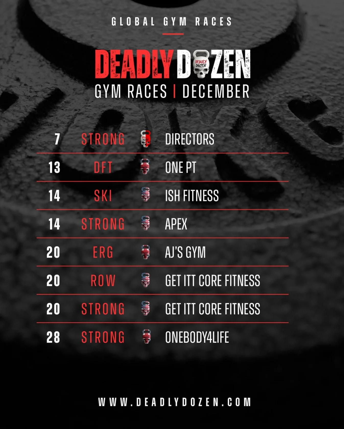 December Affiliate Gym Races 💀

Deadly Dozen events are running across the UK, USA and Malta this December, hosted by our global affiliate gyms.

7 Dec &ndash; STRONG &ndash; XO Fitness @xo_fitness_malta Ix-Xgħajra, Malta
13 Dec &ndash; DFT &ndash; 