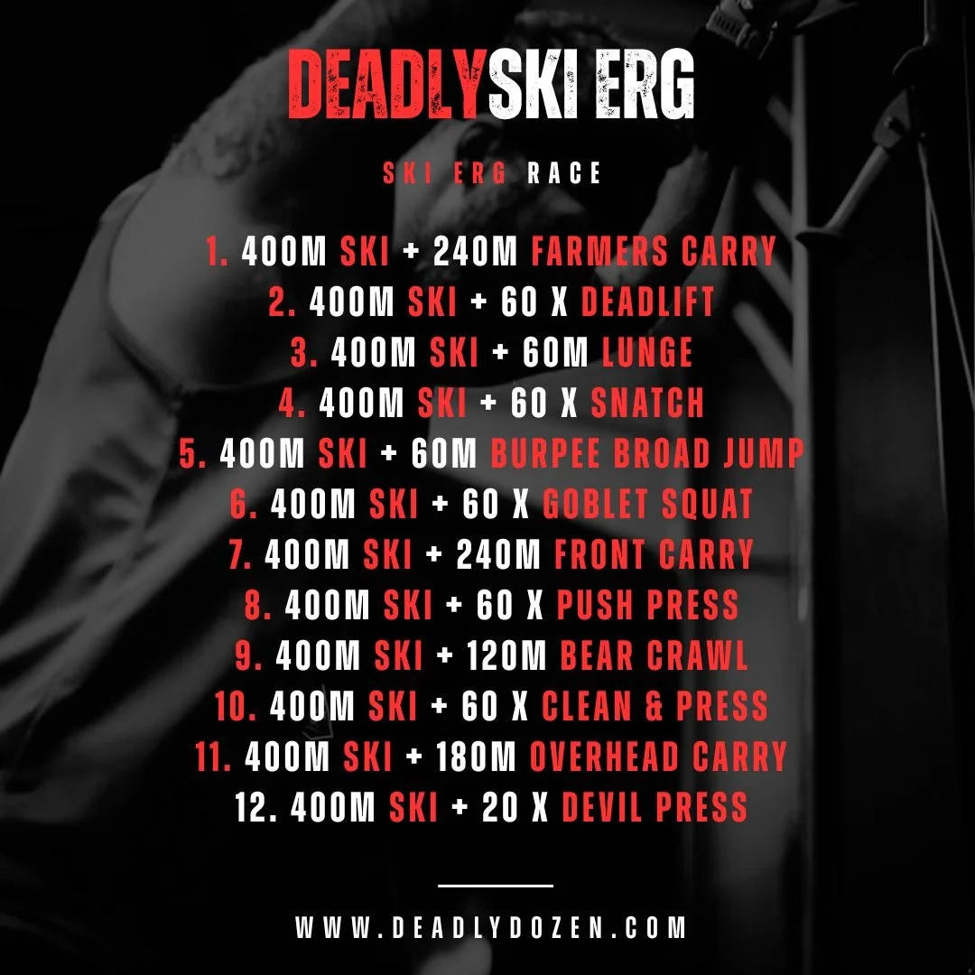 Ski Erg Breakdown