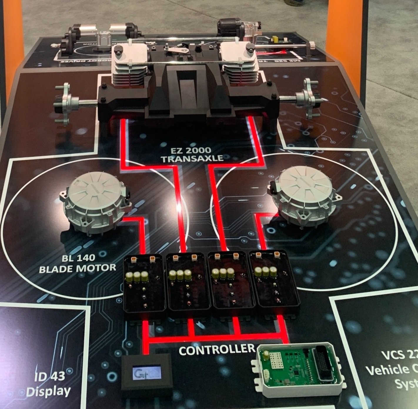 4 Key Industry Trends in Lawn & Garden Equipment A Deep Dive into