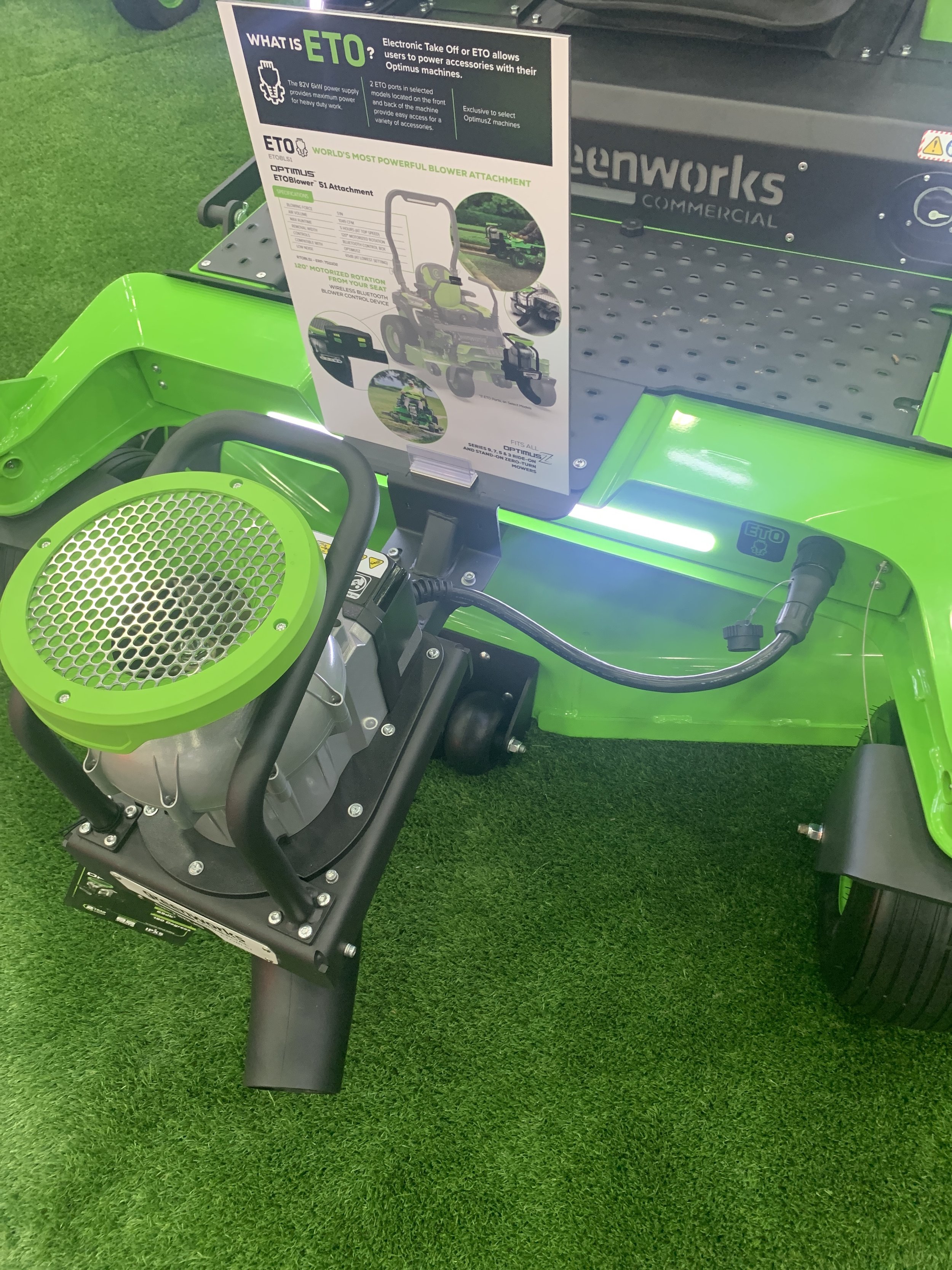 4 Key Industry Trends in Lawn & Garden Equipment A Deep Dive into