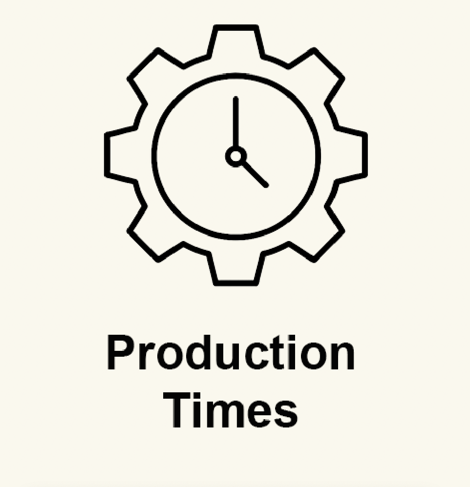 How long do our products take to make?