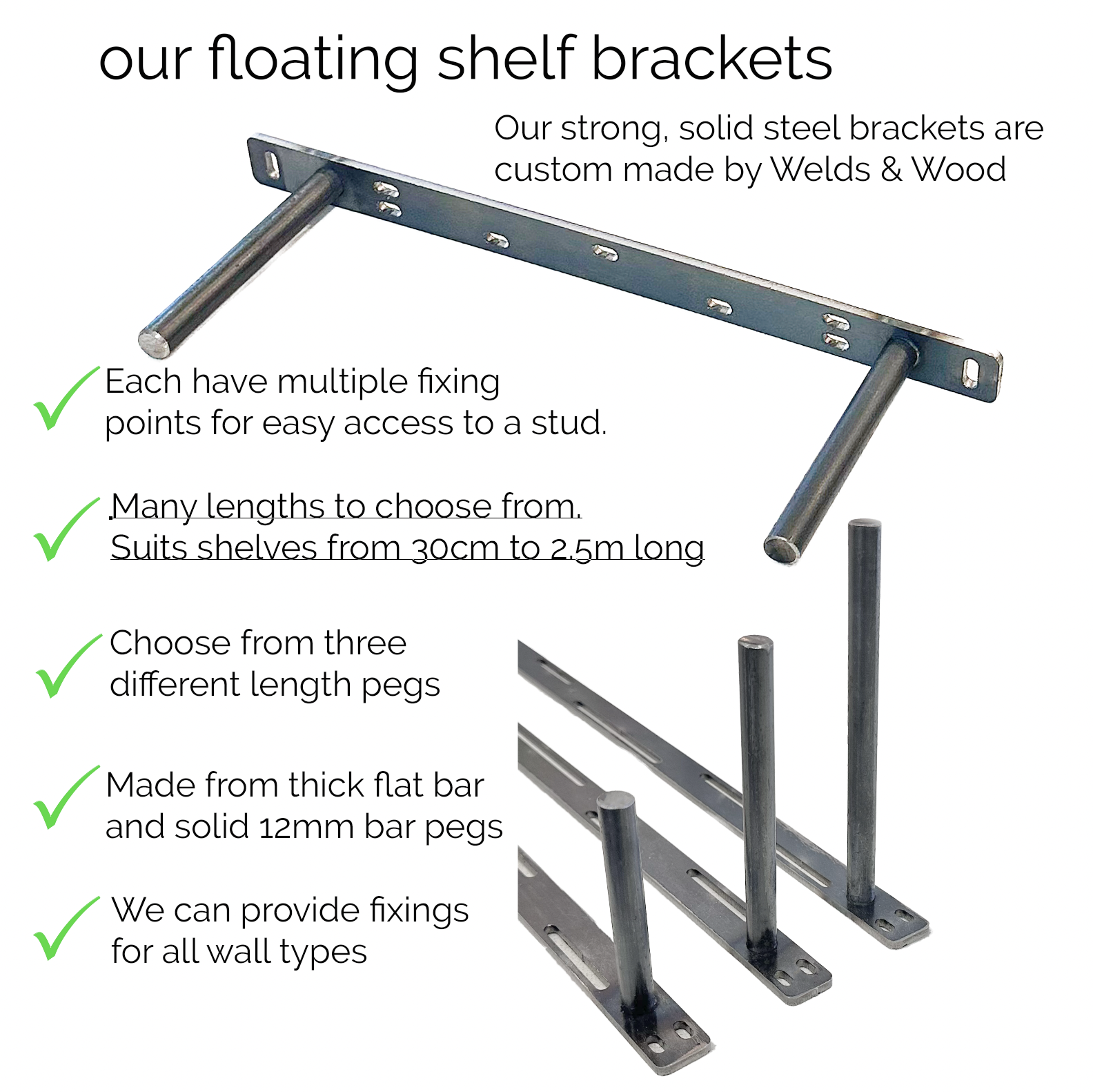 Screenshot 2026-02-08 at 11.53.17 am.png