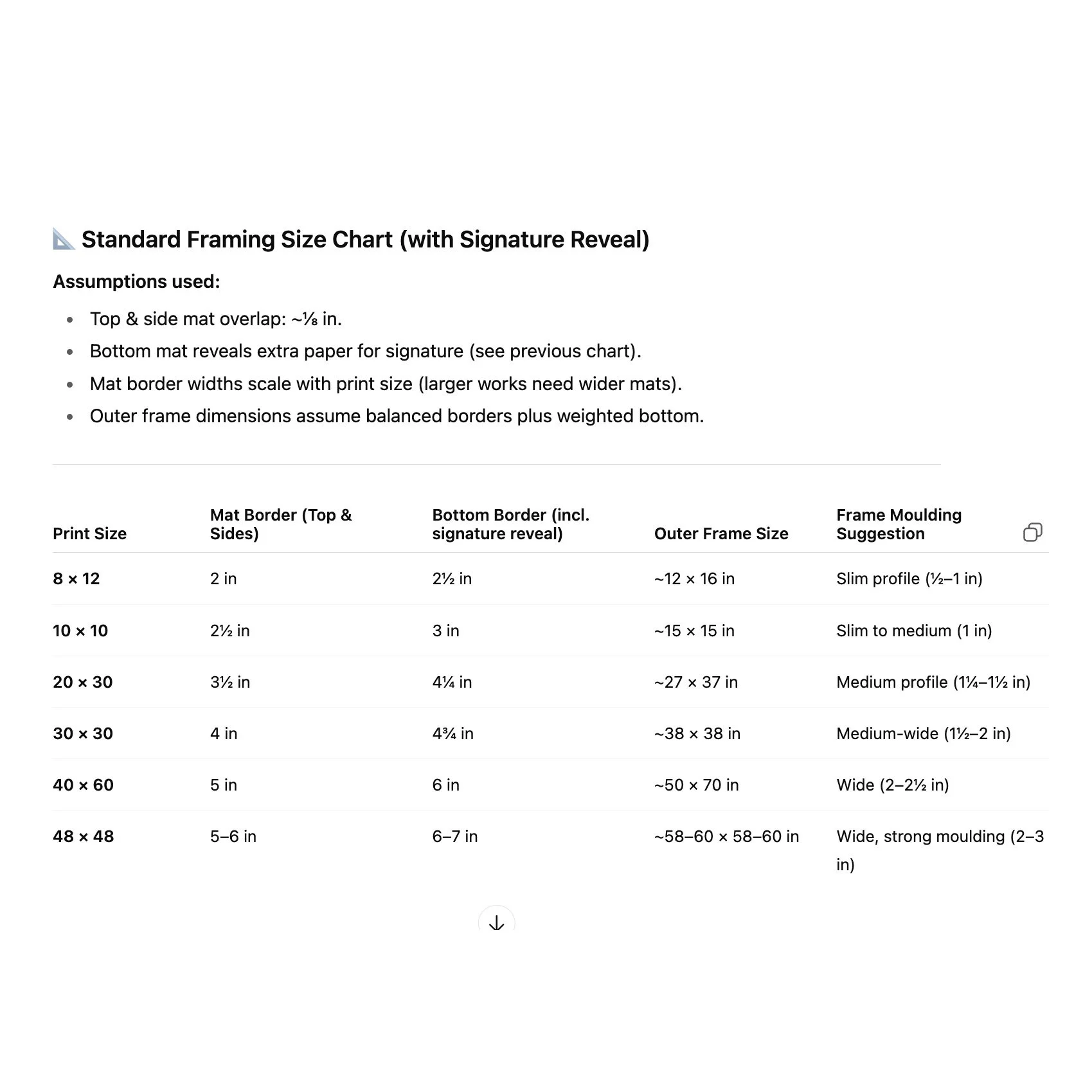 Matting Chart 2 sq.jpg