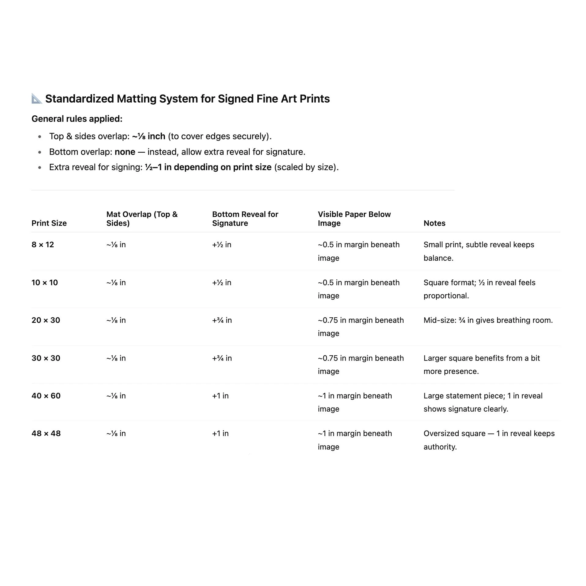 Matting Chart 1 sq.jpg