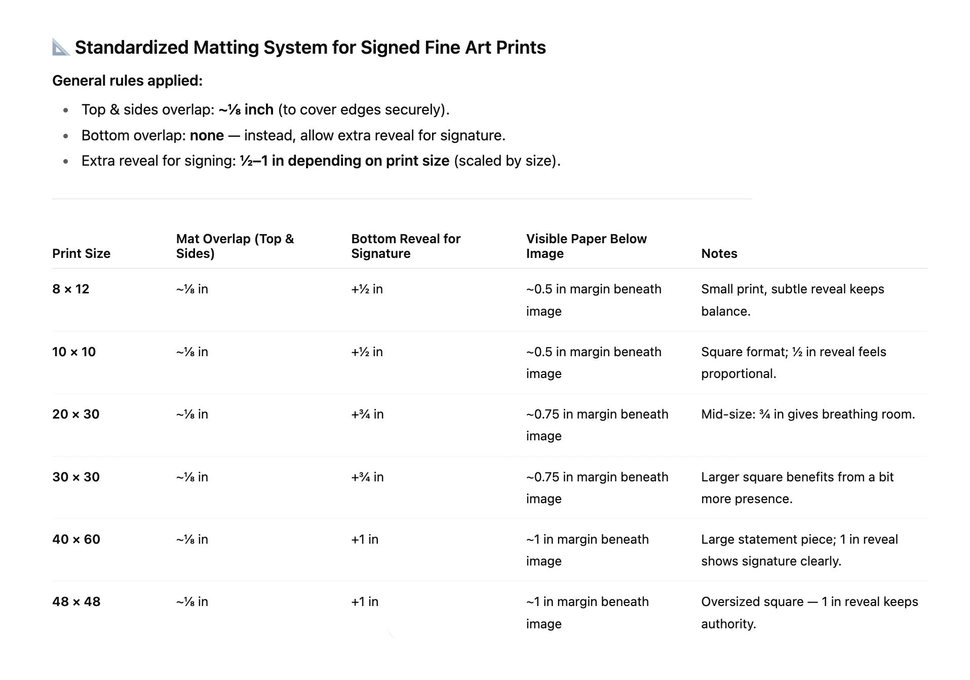 Matting Chart 1.jpg
