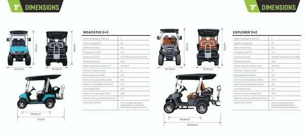 tara-roadster-2-plus-2-golf-cart-specs.jpeg