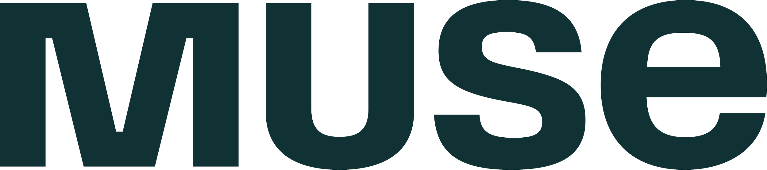 Muse logo