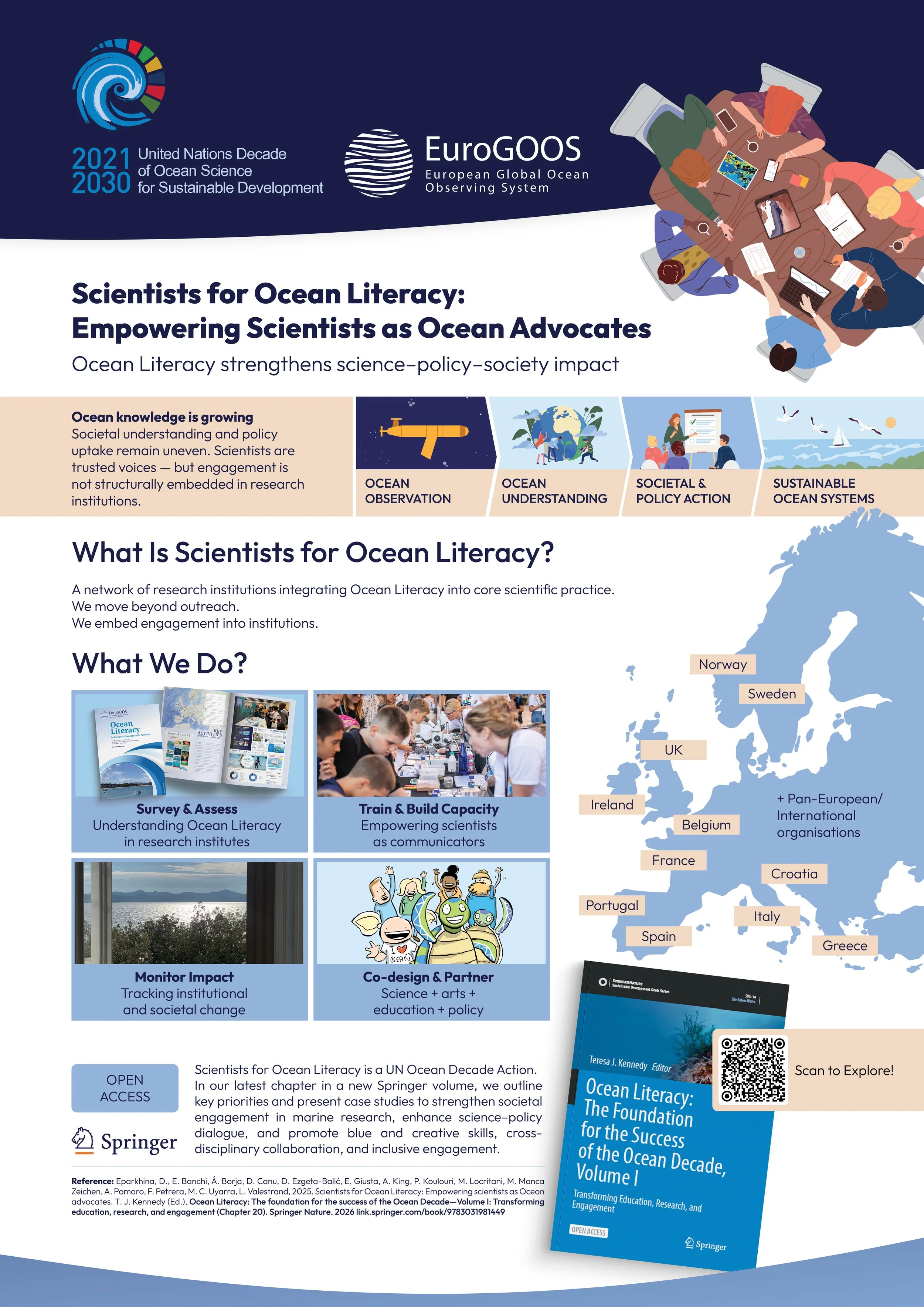 260217-EuroGOOS-OSM26-Ocean Literacy-SCREEN.jpg