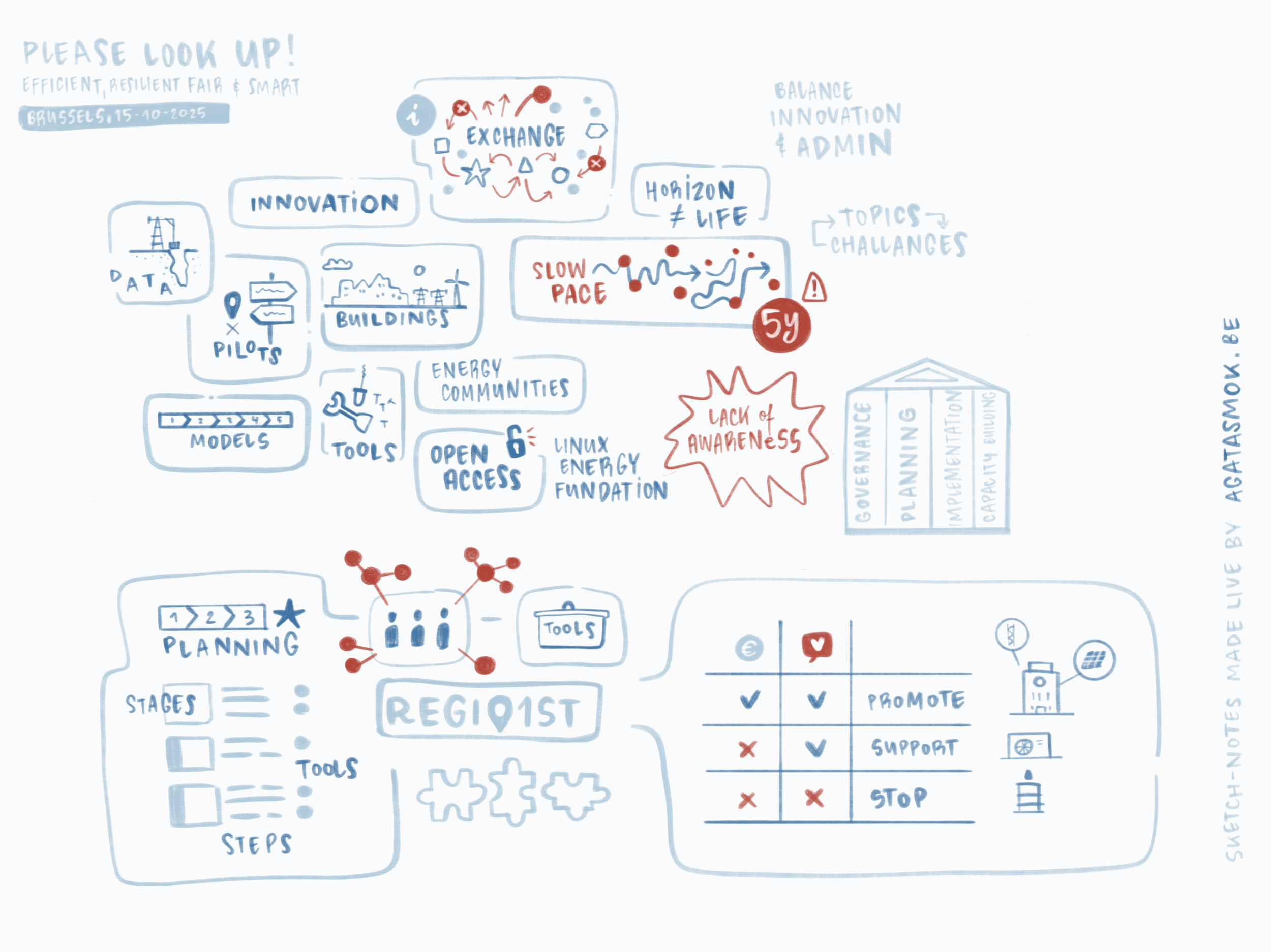 251015-Please look up animated.gif