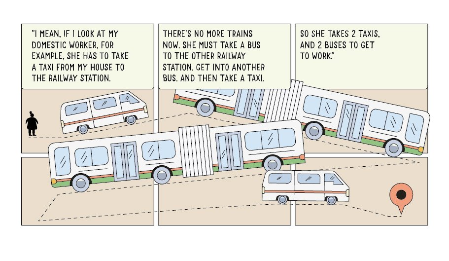 Scenarios-Export_Portrait-Travel experience.jpg