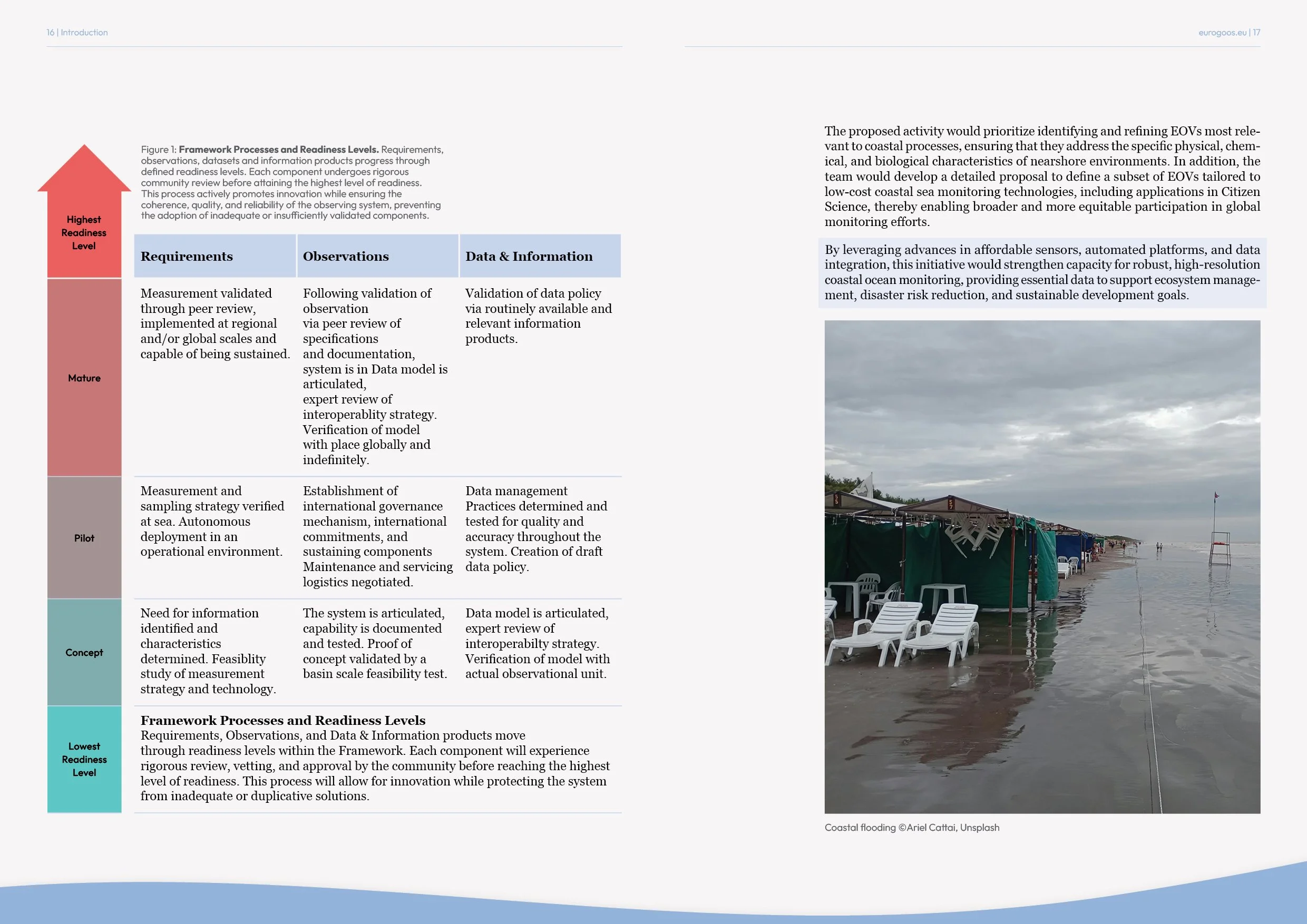 Polished graphics: your existing visuals are harmonised and refined. Figures and supporting elements are created or improved where needed.