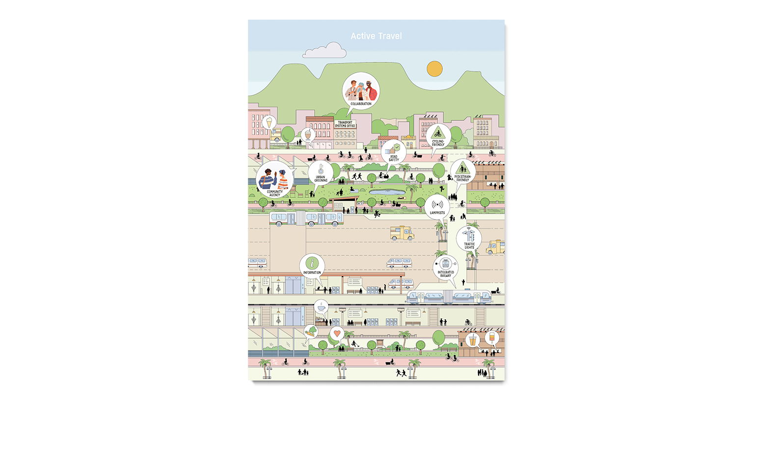 Illustrating Just Mobility Futures