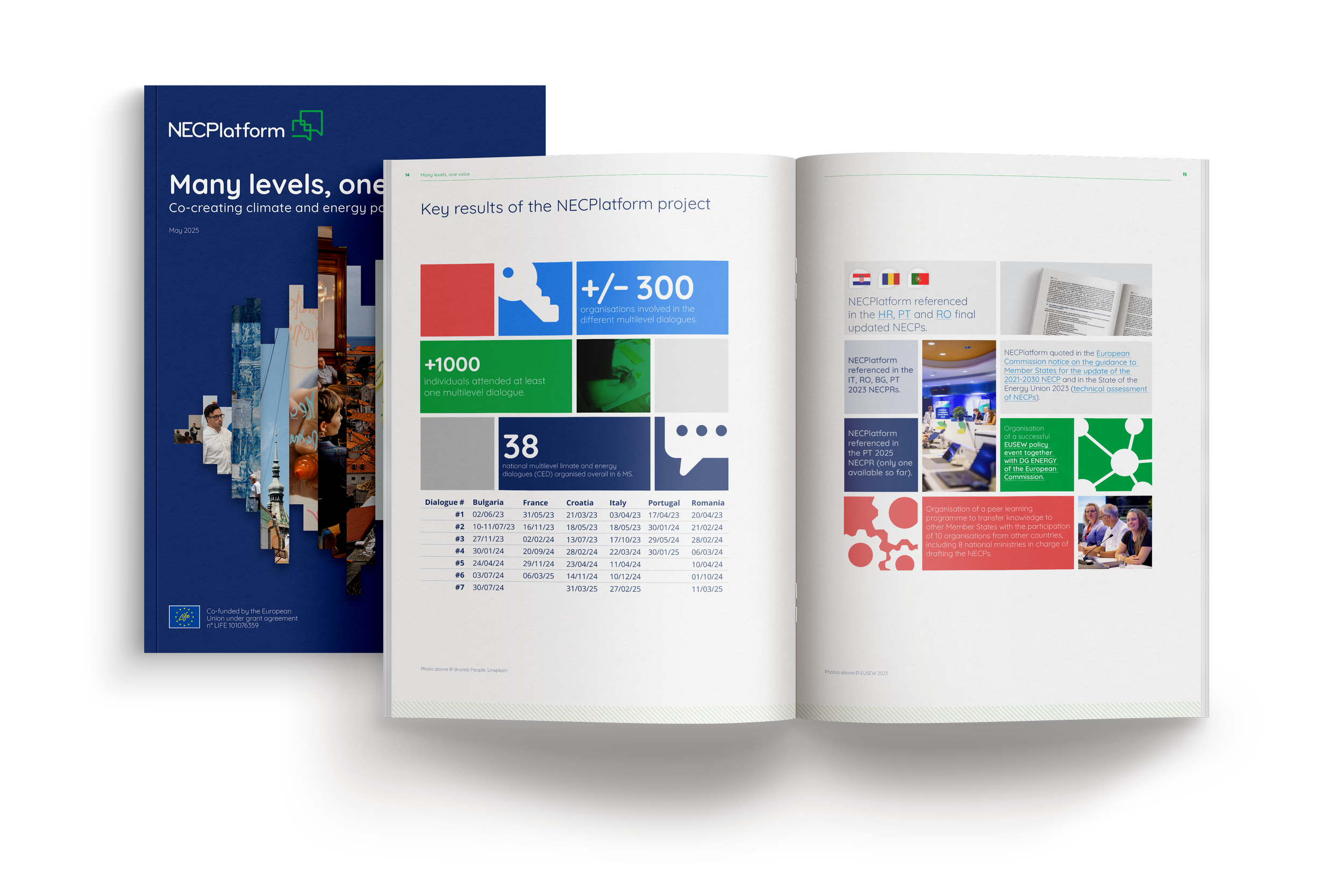 Many levels, one voice