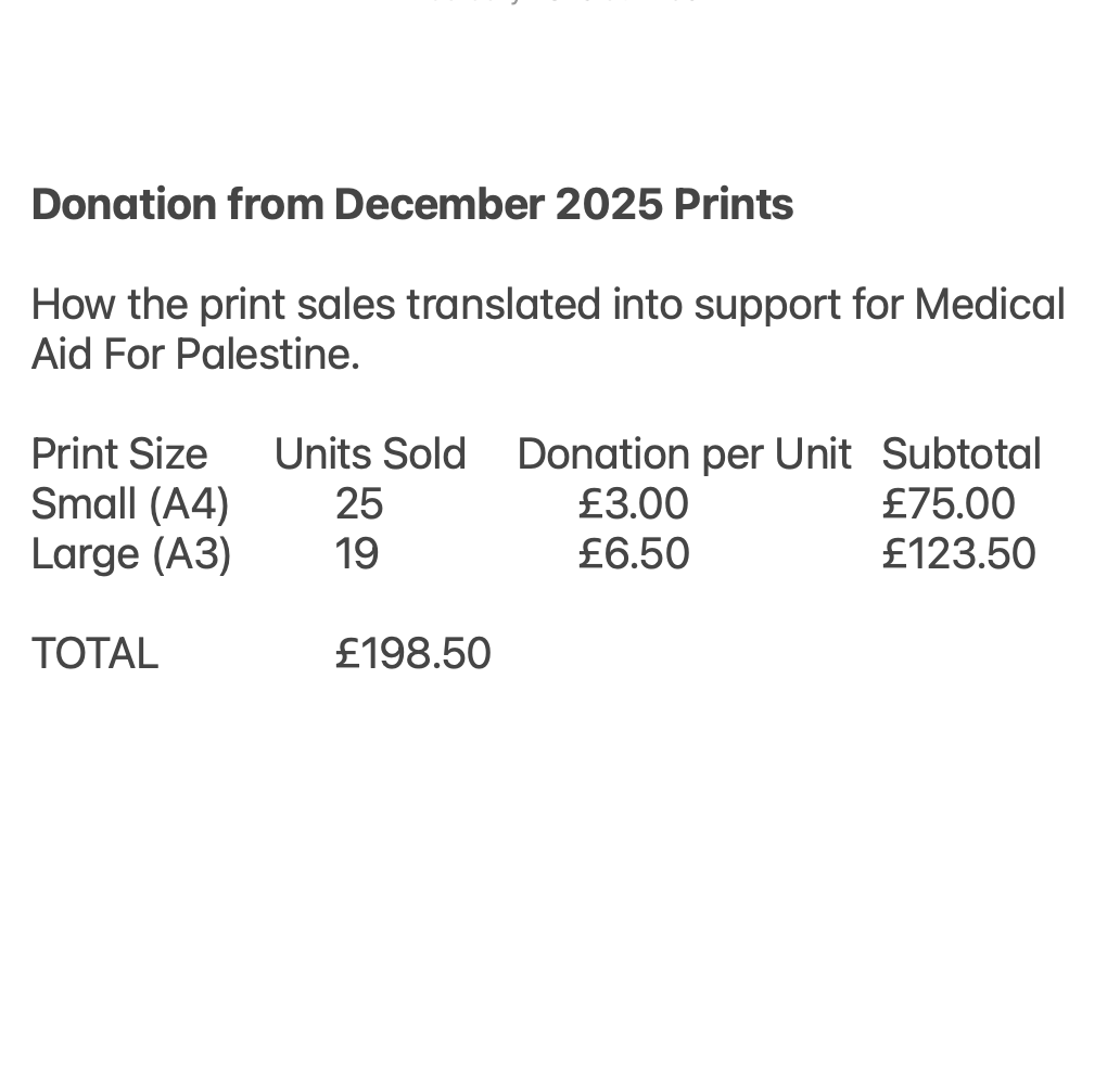 Screenshot 2026-02-14 at 11.36.12 PM.png