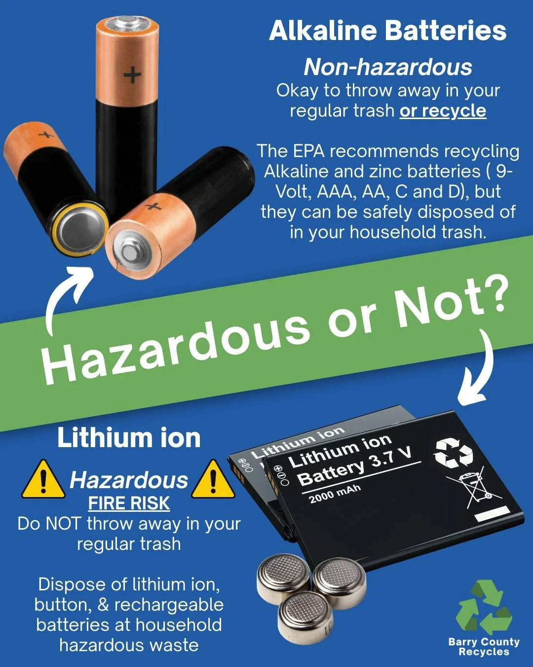 Hazardous or not? - Batteries -
We will accept ALL batteries at the Fall Household Hazardous Waste Collection on September 20th. Lithium ion, button, and rechargeable batteries should NEVER go in your regular trash or recycling bin and should always 