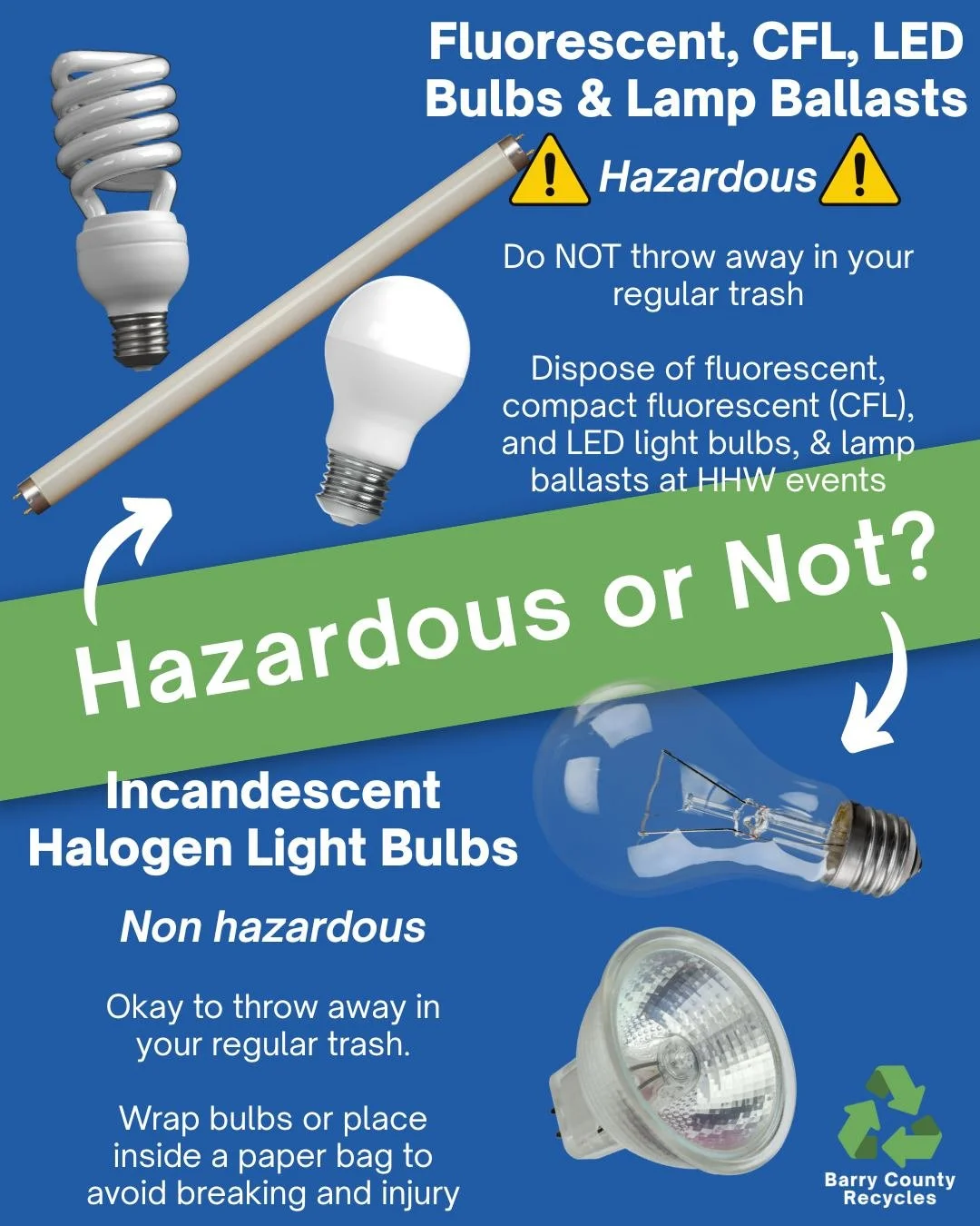 Hazardous or not? - Lights -
We will accept light bulbs and lamp ballasts at the Fall Household Hazardous Waste Collection on September 20th. Fluorescent tubes, compact fluorescent lamps (CFLs), and LED bulbs should never be thrown away in your regul