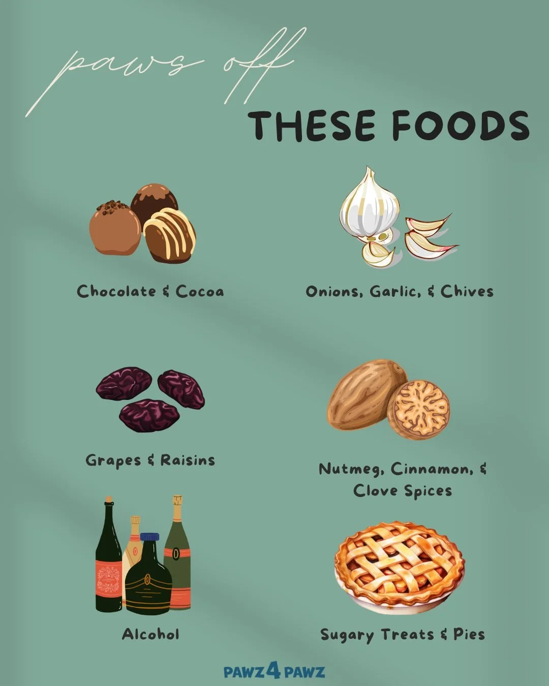 Paws Off These Foods! 🚫

Thanksgiving Ingredients to Avoid in Dog Treats. 🍇🥧

Thanksgiving is a time for feasting and merriment, but don't forget your furry friend's safety! Some holiday staples can harm your pup, so keep those treats to yourself 