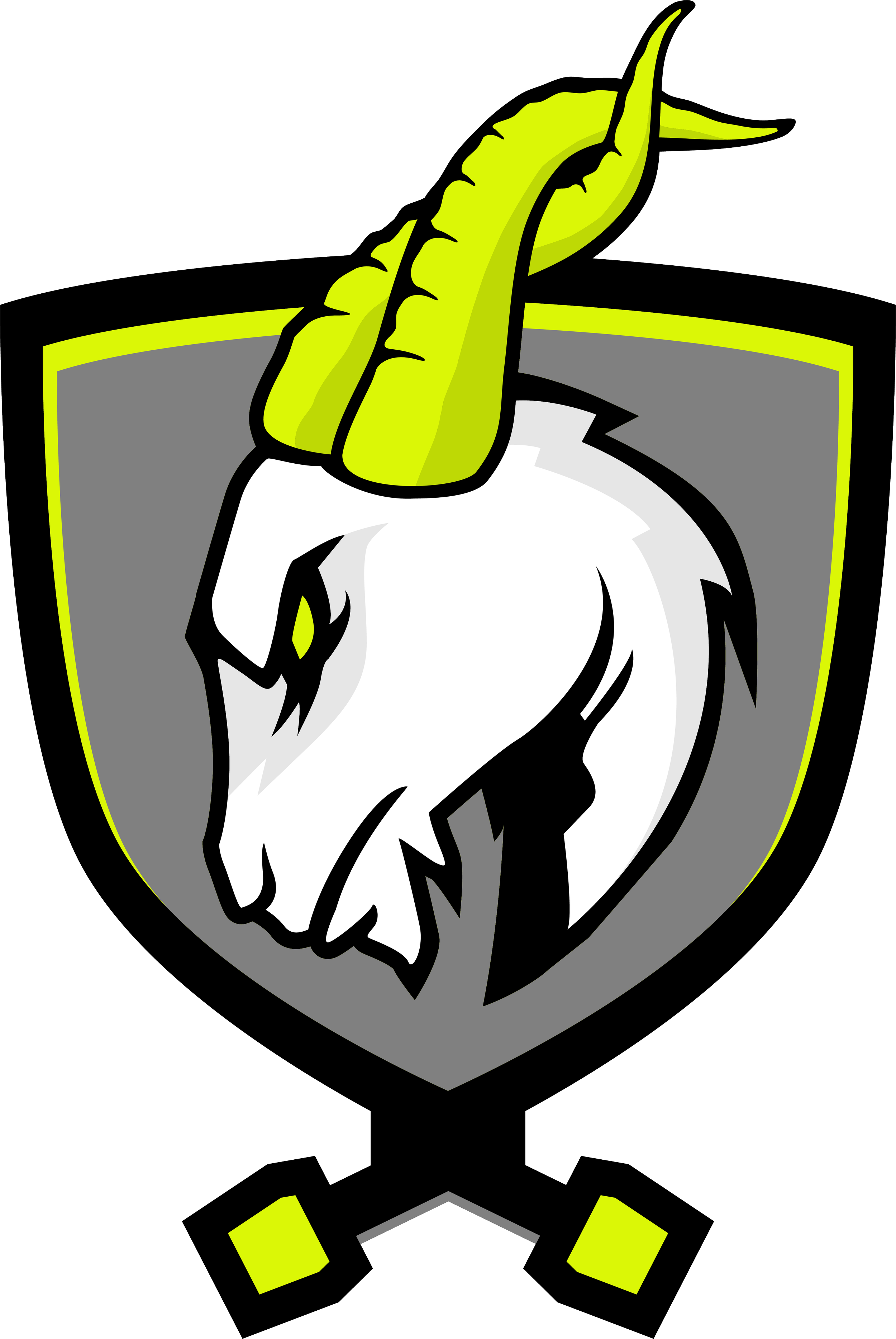 Contact 1 — Twisted Goat