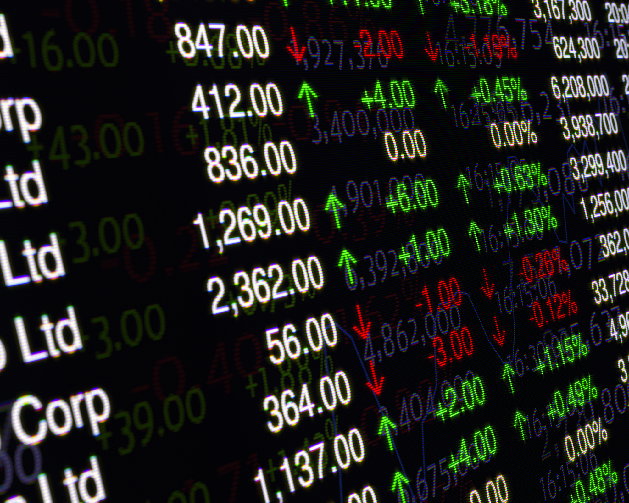  Market Predictions for 2026