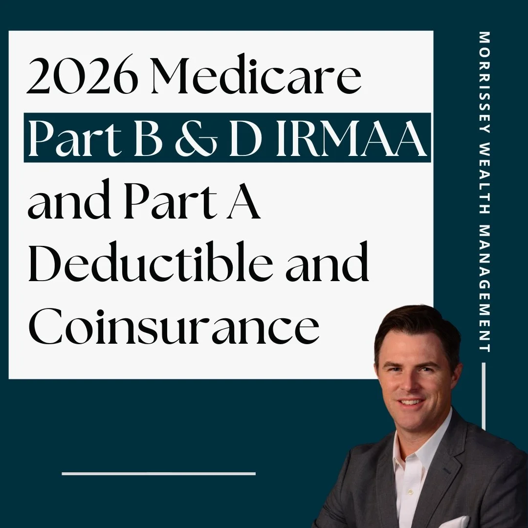 2026 Medicare Part B &amp; D IRMAA and Part A Deductible and Coinsurance amounts 