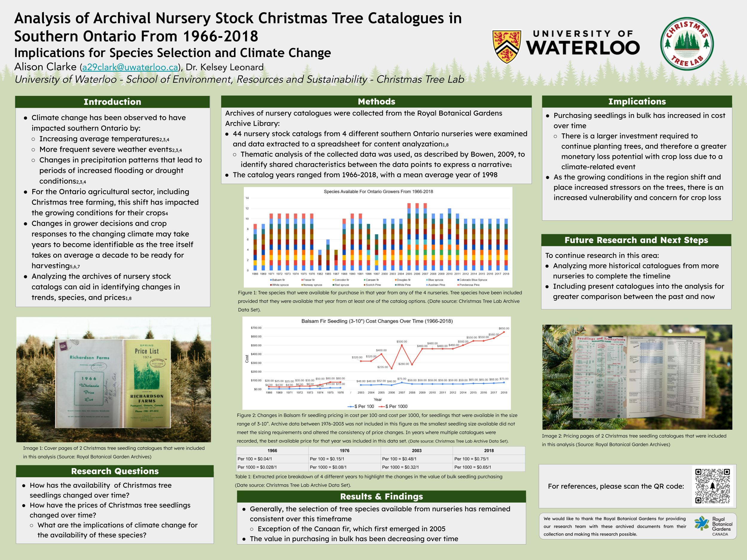 Poster: Analysis of Archival Nursery Stock Christmas Tree Catalogues in Southern Ontario From 1966-2018. Implications for Species Selection and Climate Change