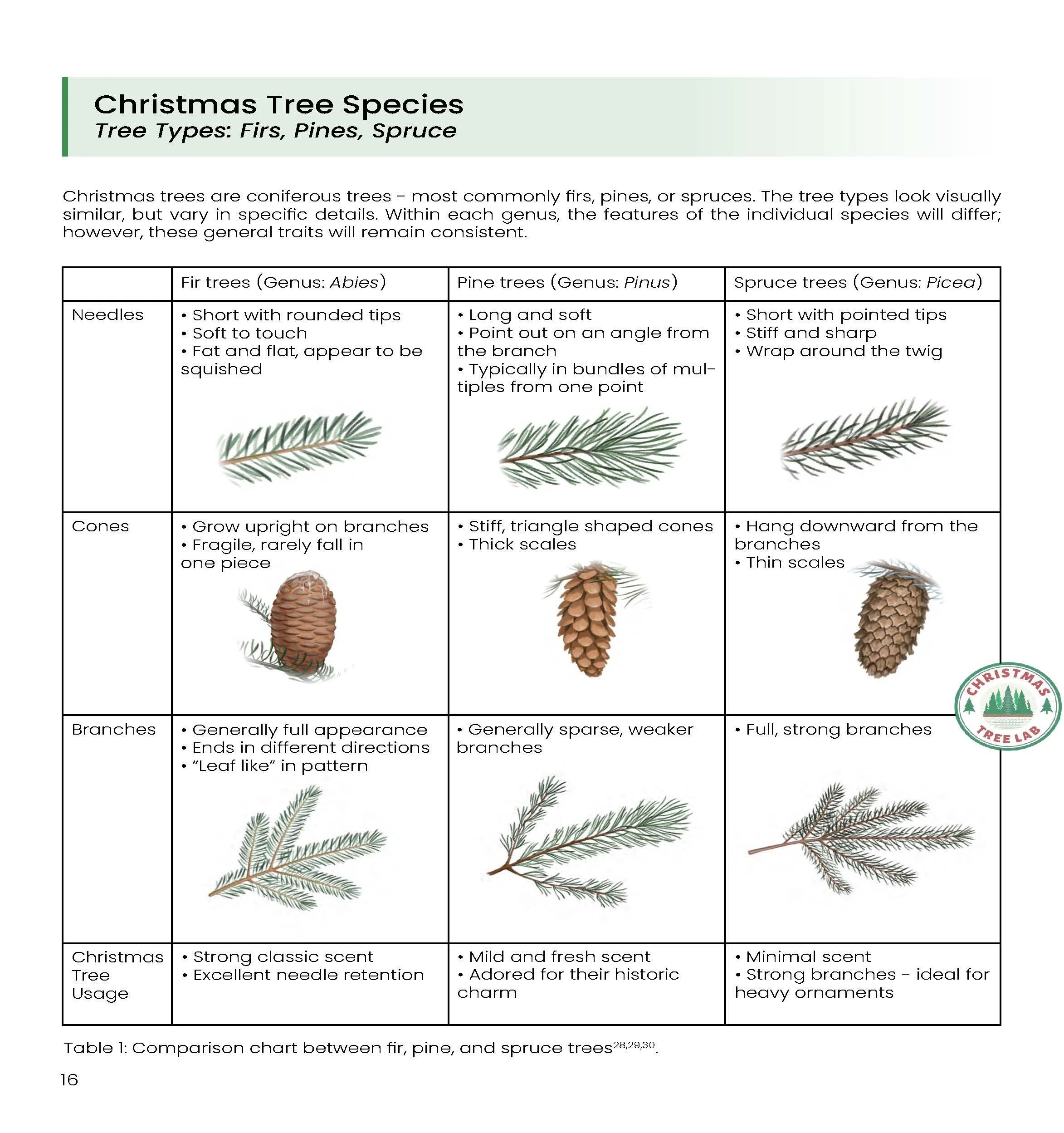 TheGrowersGuide-VF-Logos_Page_17.jpg