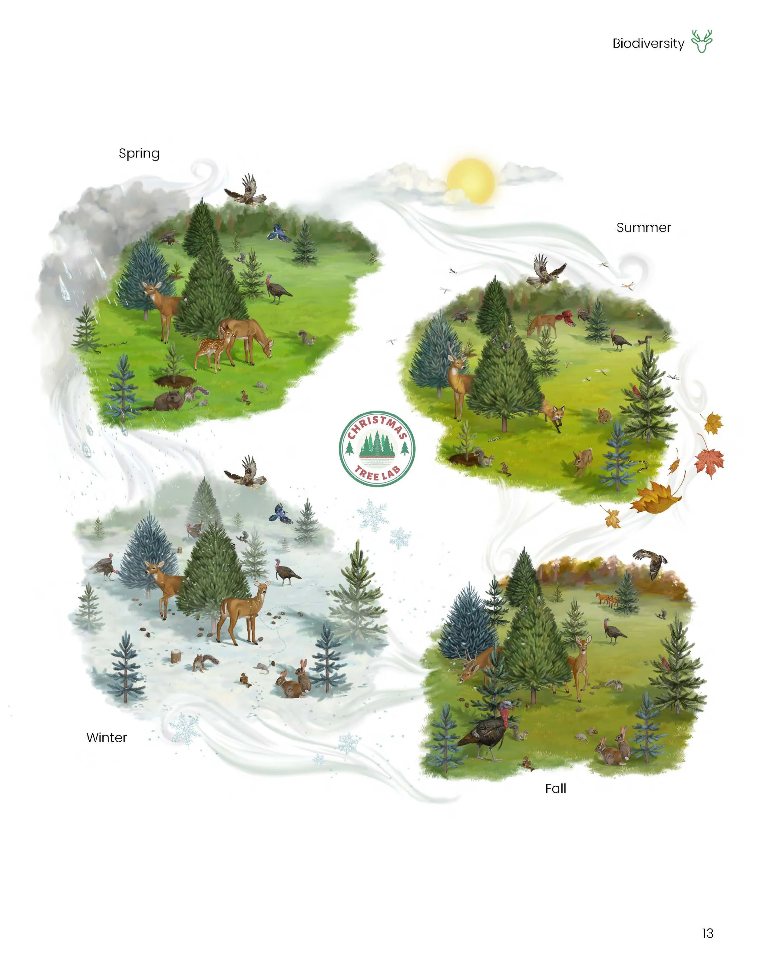 TheGrowersGuide-VF-Logos_Page_14.jpg