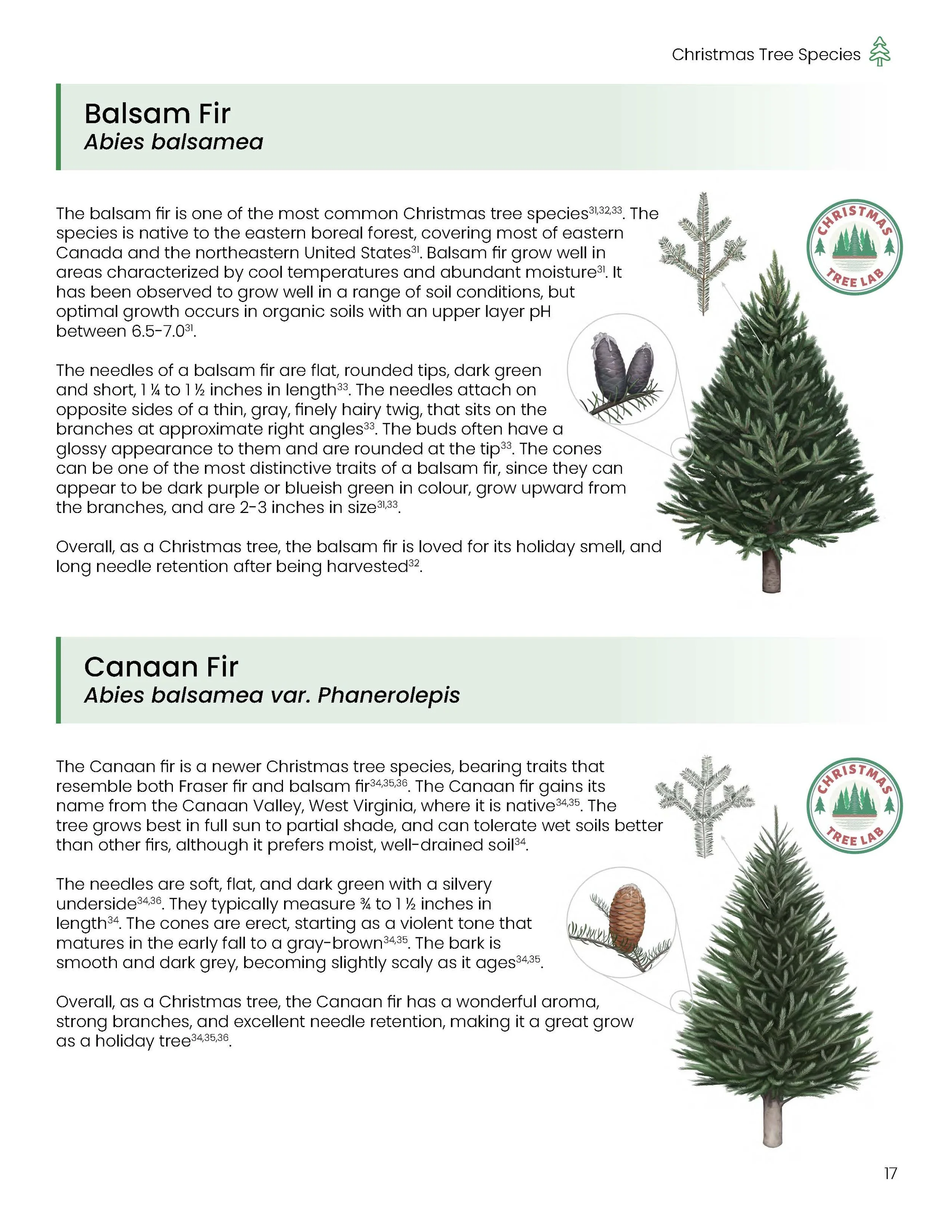 TheGrowersGuide-VF-Logos_Page_18.jpg